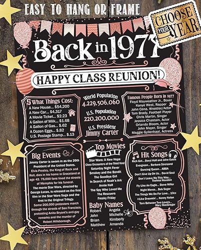 Miniatura 153 de Lone Star Art 66ª Reunión de Graduados (Sesenta y seis) Decoración en Oro - Recordando El Año - Clase de 1959 - Póster Sin Marco de 11x14 - Globos