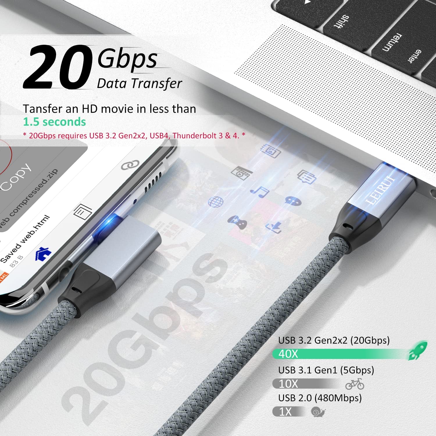 USB C Cable, 1.64FT, LEIRUI USB C Right Angle Cable Supports PD 100W, 20 Gbps Date Transfer, 4K@60Hz Video, USB C 3.2 Cable for Thunderbolt 3/4, Oculus Quest, iMac, MacBook, iPad Pro, Dell XPS : Electronics