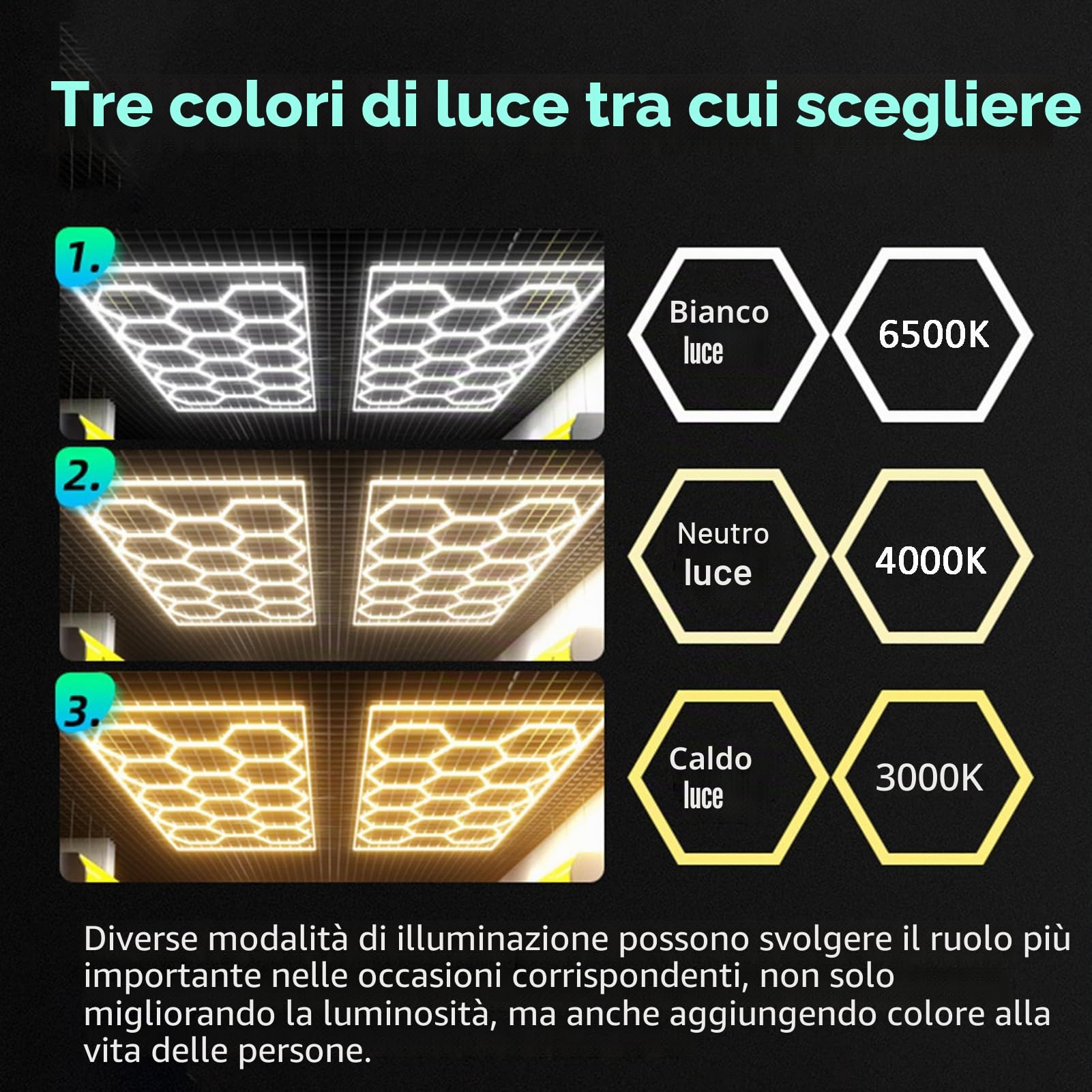 Lampada LED a Nido d'Ape 6500 K Lampada da Garage LED Esagonale Luci LED Esagonali da Garage per Officina Stazione di Manutenzione Lavaggio Auto Palestra Bar,3000k,1