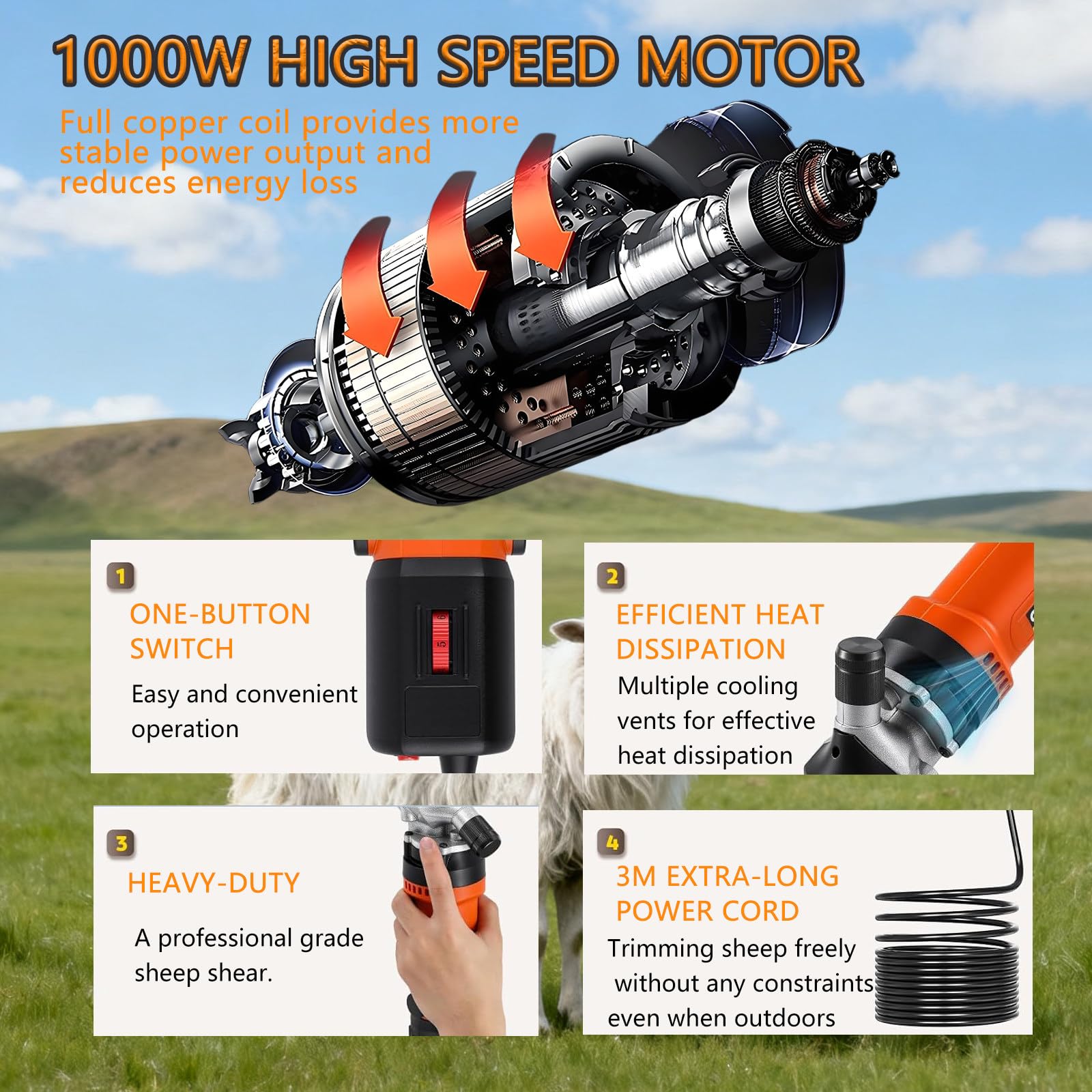 1000W Tosatrice Elettrica per Pecore, Kit per La Toelettatura Del Bestiame, Forbici Elettriche Resistenti Con Regolazione a 6 Velocità per Animali a Pelo Spesso, Pecore, Alpaca, Capre 1piece