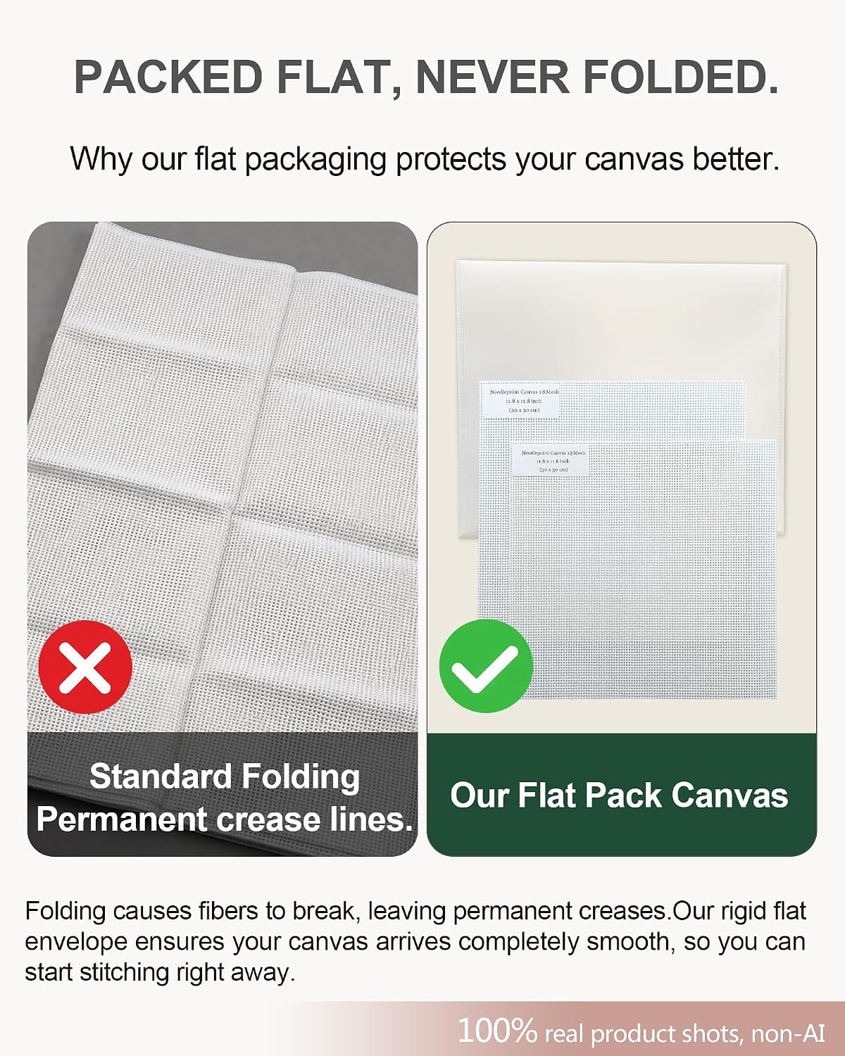 2 Pack 18 Mesh Needlepoint Canvas 11.8x11.8in Blank White Cotton No-Crease
