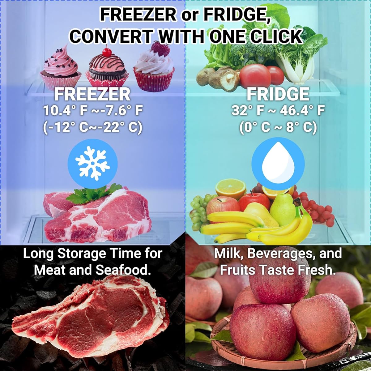 45/mo Finance Upright Freezer 21 cu.ft, Freezer Upright, Stainless