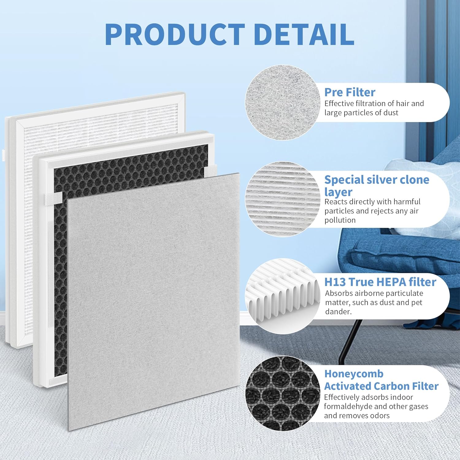 IC-5018 IC-5120 Replacement Filter Compatible With InvisiClean Aura IC-5018, Aura II IC-5018 ＆ Sensa IC-5120 Purifiers, 4 in 1 HEPA filter/Activated Carbon Replacement Filter, 2 Packs
