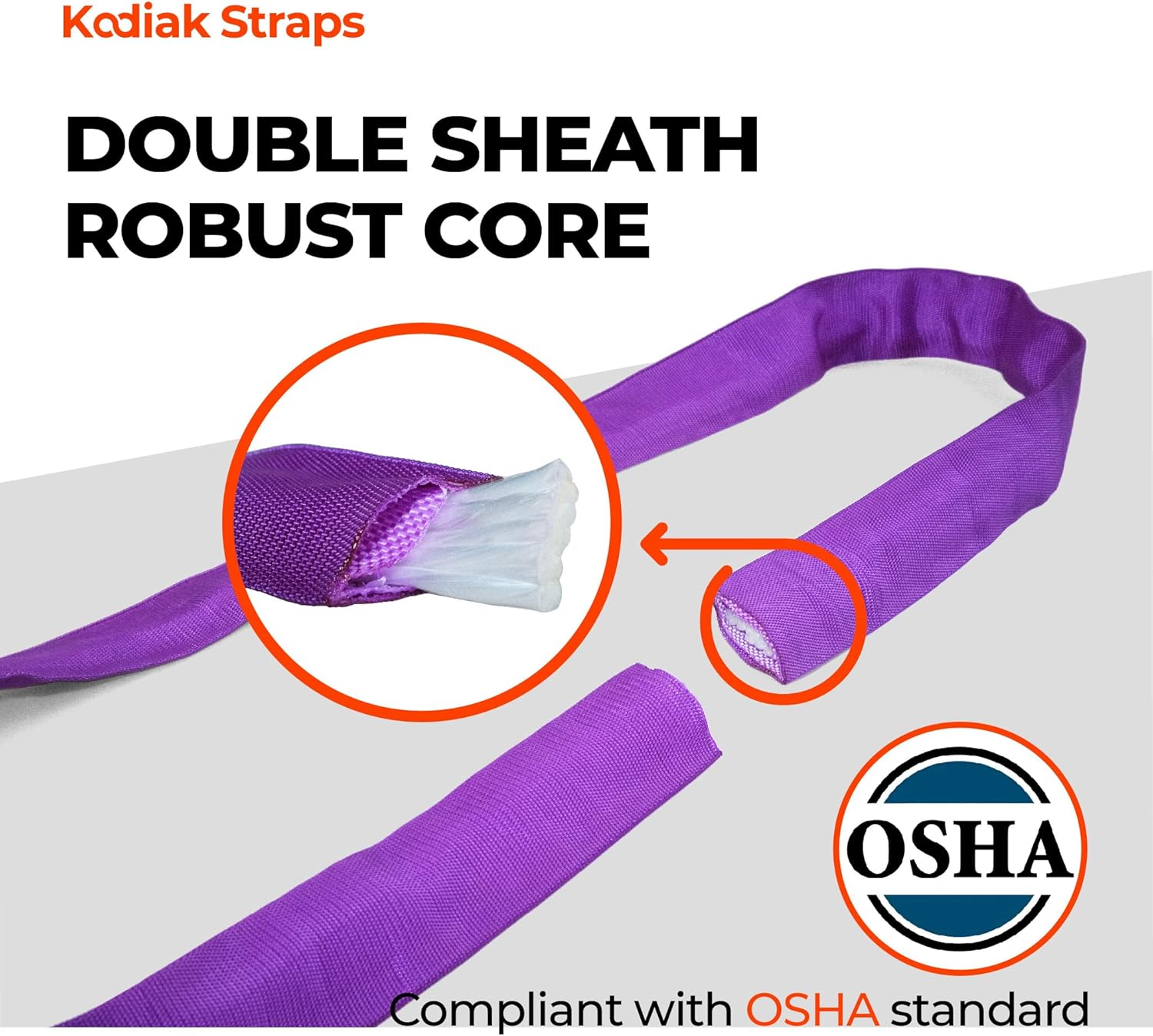 KODIAK STRAPS Endless Round Sling 2,600 lbs Vertical Rated, 8Ft Polyester Lifting Strap, Garage Hoist Rigging & Tree Saver, ASME B30.9 Compliant (4Pack)