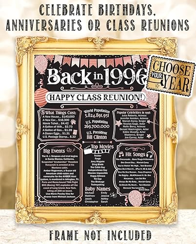 Miniatura 28 de Lone Star Art 66ª Reunión de Graduados (Sesenta y seis) Decoración en Oro - Recordando El Año - Clase de 1959 - Póster Sin Marco de 11x14 - Globos