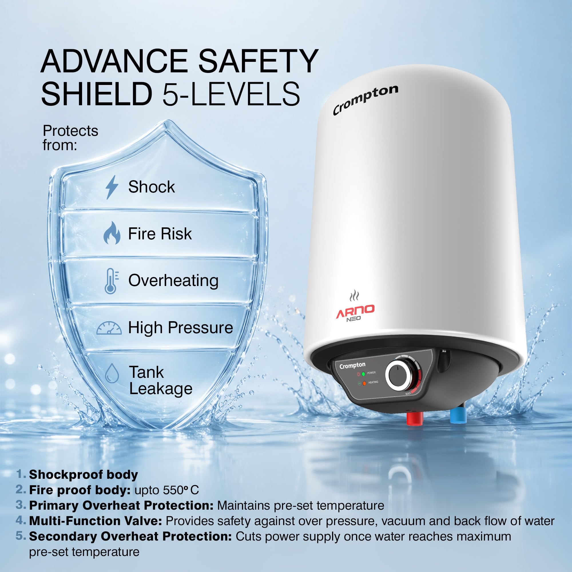 Crompton Arno Neo 15-L 5 Star Rated Storage Water Heater (Geyser) with Advanced 3 Level Safety, National Energy Conservation Award Winner 2023 1