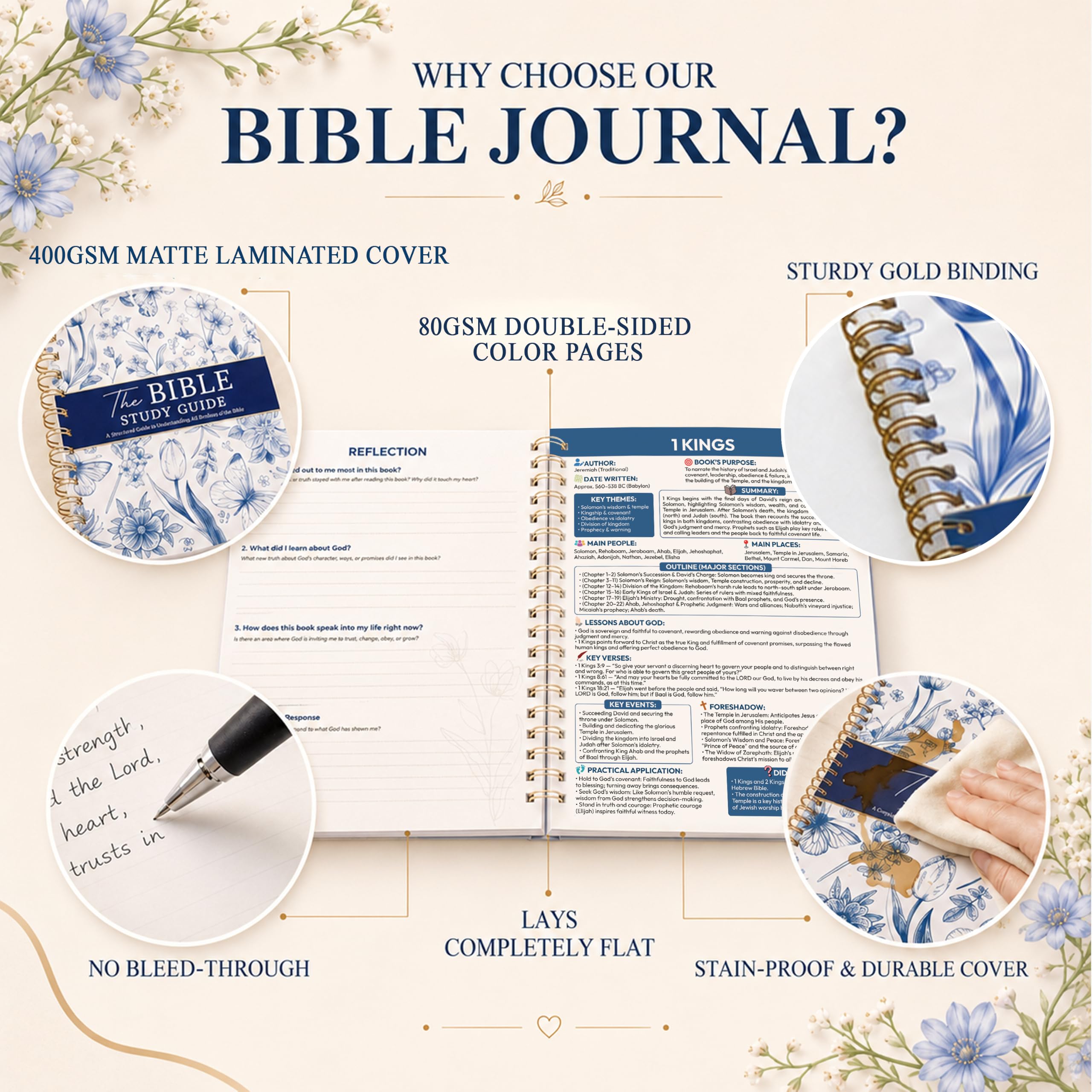 UnimaxPrint Guida allo studio della Bibbia per donne, floreale blu francese Tutti i 66 libri | Diario rilegato a spirale, 21,6 x 27,9 cm, adatto per principianti, con note di applicazione e riflessione, regali cristiani