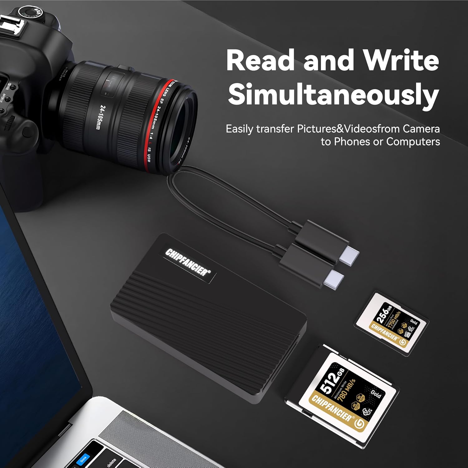 2-in-1 CFexpress Adapter Memory Card Reader CFexpress Type A and CFexpress Type B Memory Card Reader 40Gbps USB 4.0 Gen 2 Compatible with Windows/Mac/Linux/Android Black