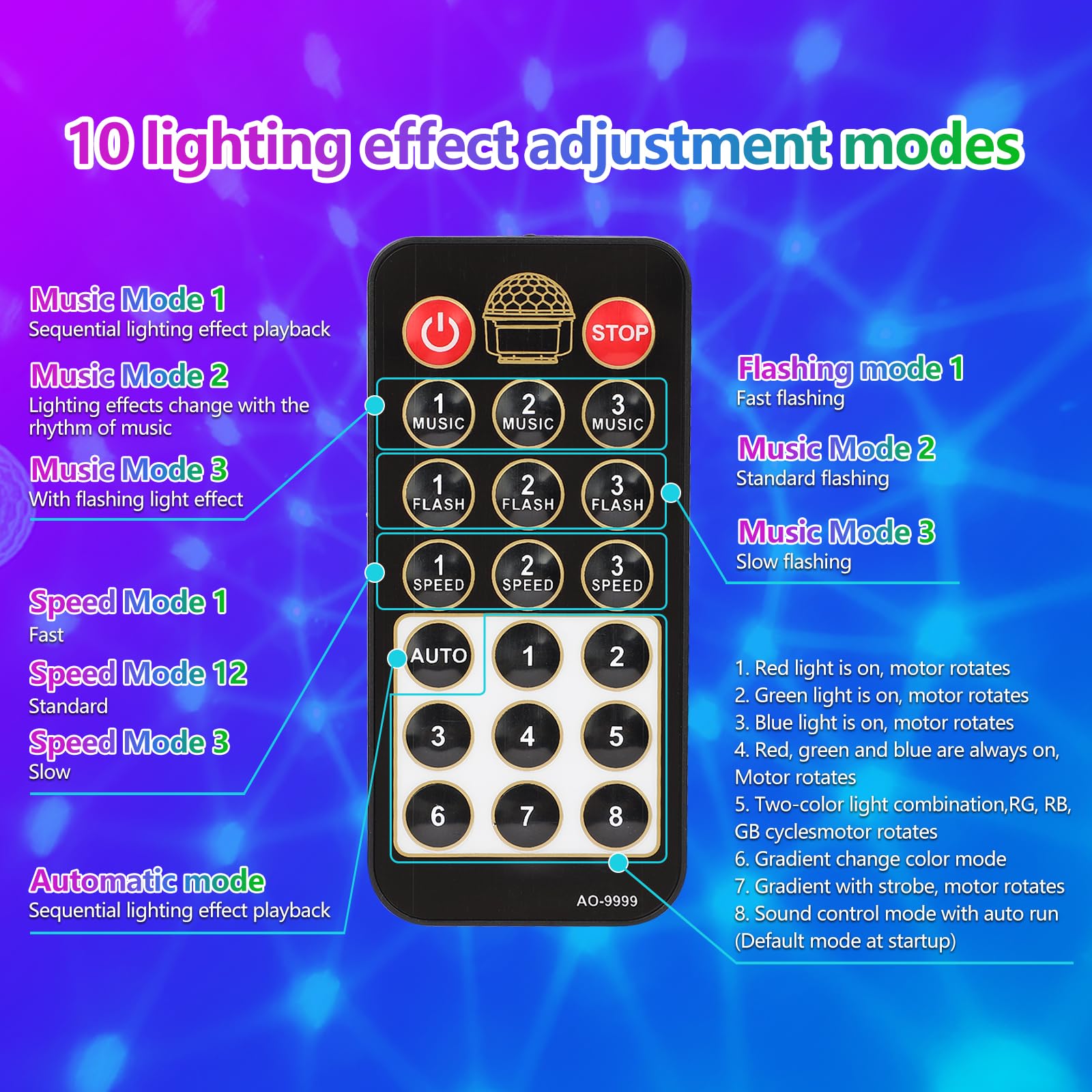 Mini Bola de Discoteca, luces LED para Fiesta con 10 Modos Activados por Música DJ y Efectos de Luz Dinámicos RGB de 3W, con Control Remoto - Luz de Discoteca maquina USB para Fiesta/Halloween