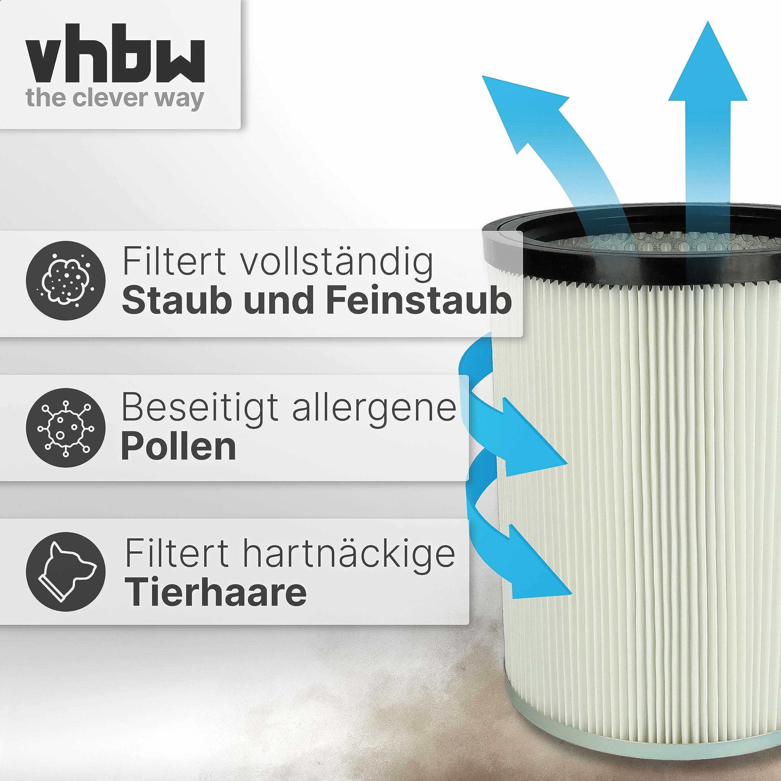 vhbw 5x Faltenfilter kompatibel mit Kärcher NT 50/2 Me Classic *BR 127V | NT 50/2 Me Classic *BR 220V Staubsauger - Patronenfilter Weiß