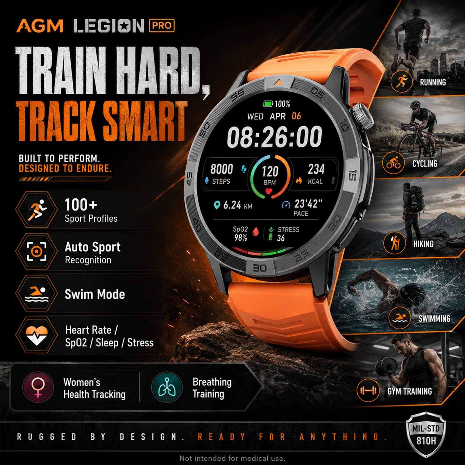 Amazon.com: AGM Legion Pro Smart Watch, Offline Map, AMOLED GPS