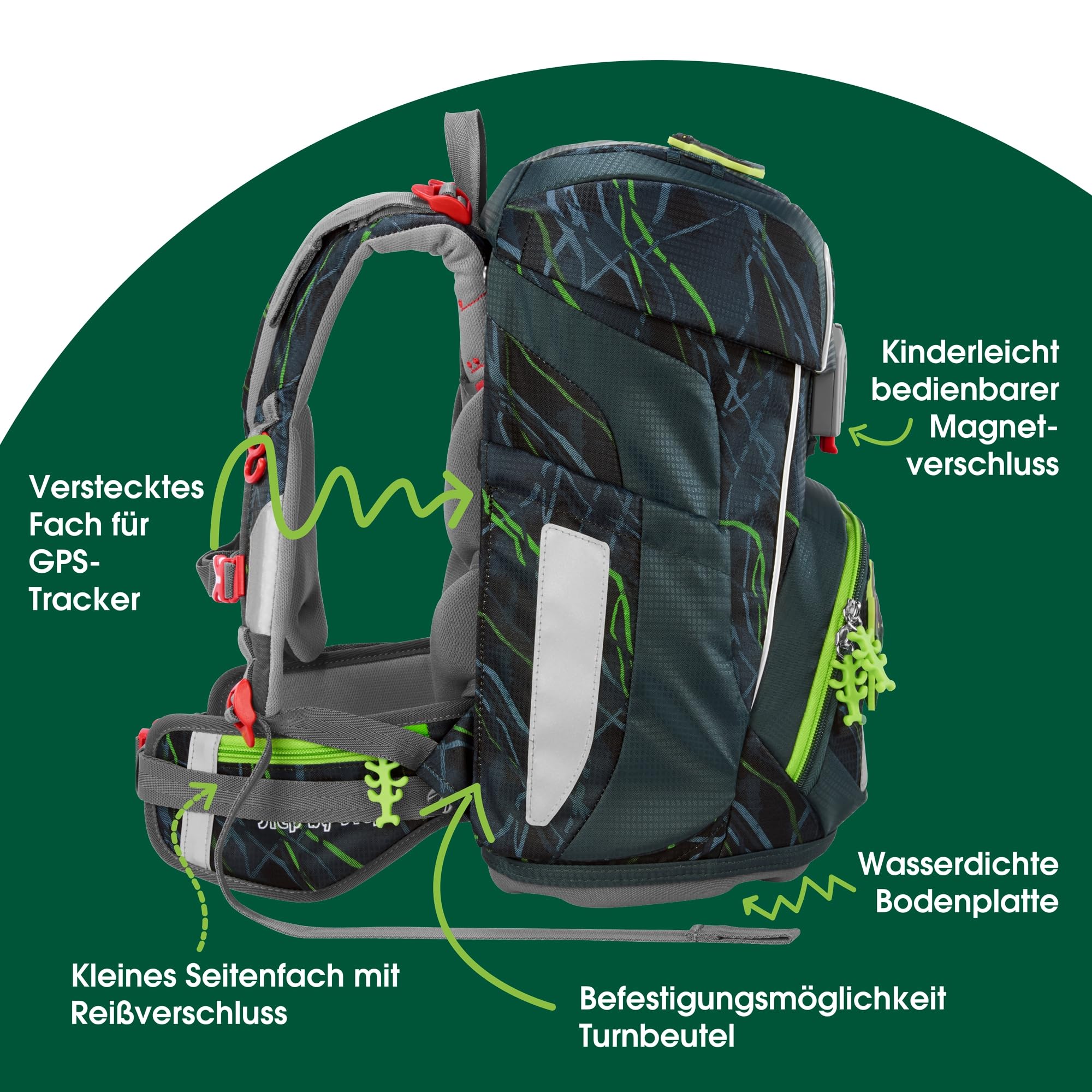Step by Step Tornister szkolny Fit 5-częściowy, ergonomiczny tornister z odblaskami, regulacja wysokości z paskiem biodrowym dla chłopców i dziewczynek od 1. klasy, 19 l