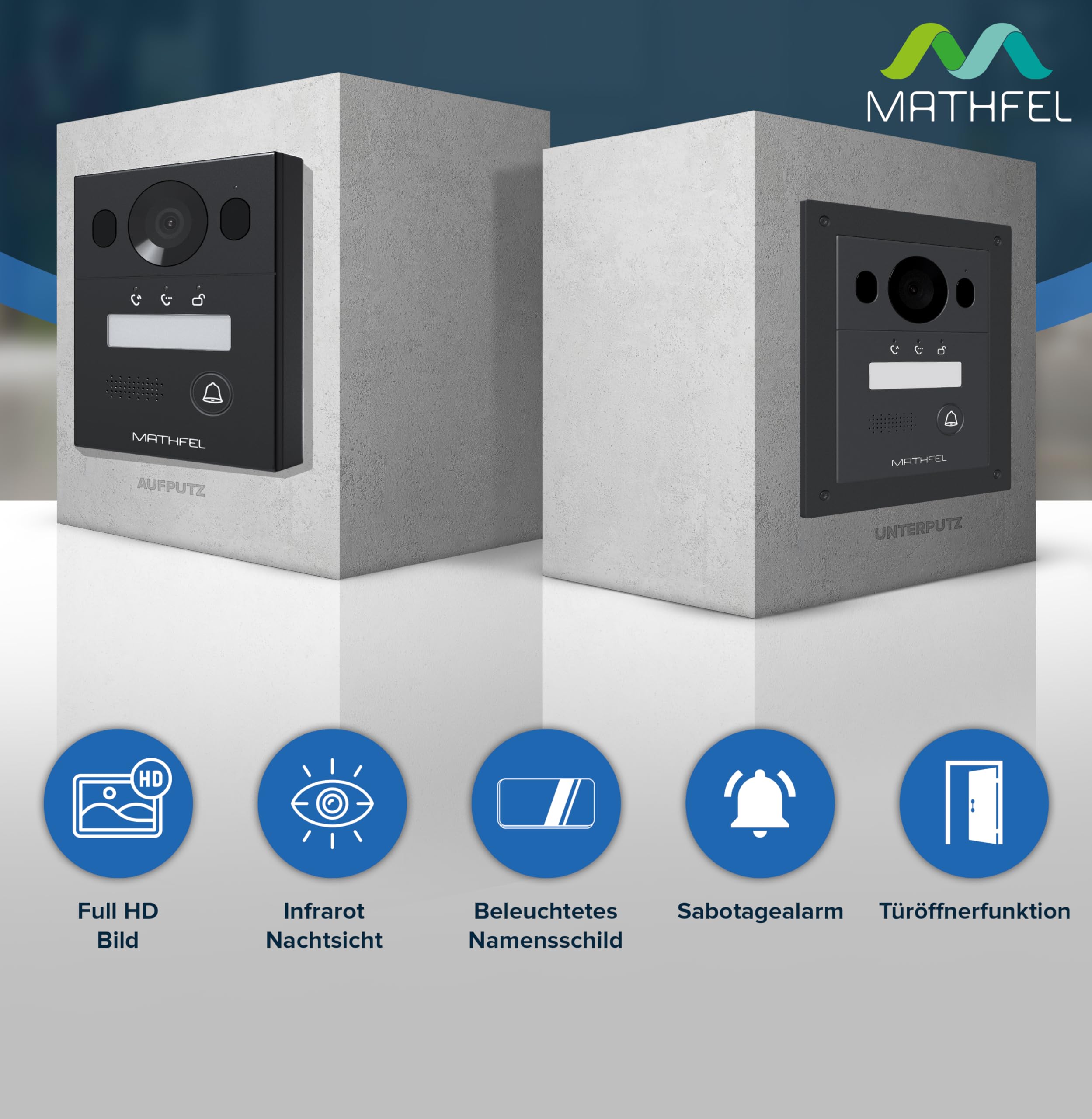 Mathfel 2 Draht Bus Video Türsprechanlage für 1 Teilnehmer, 7 Zoll WLAN Monitor, Anthrazit Kamera, Unterputz Montage