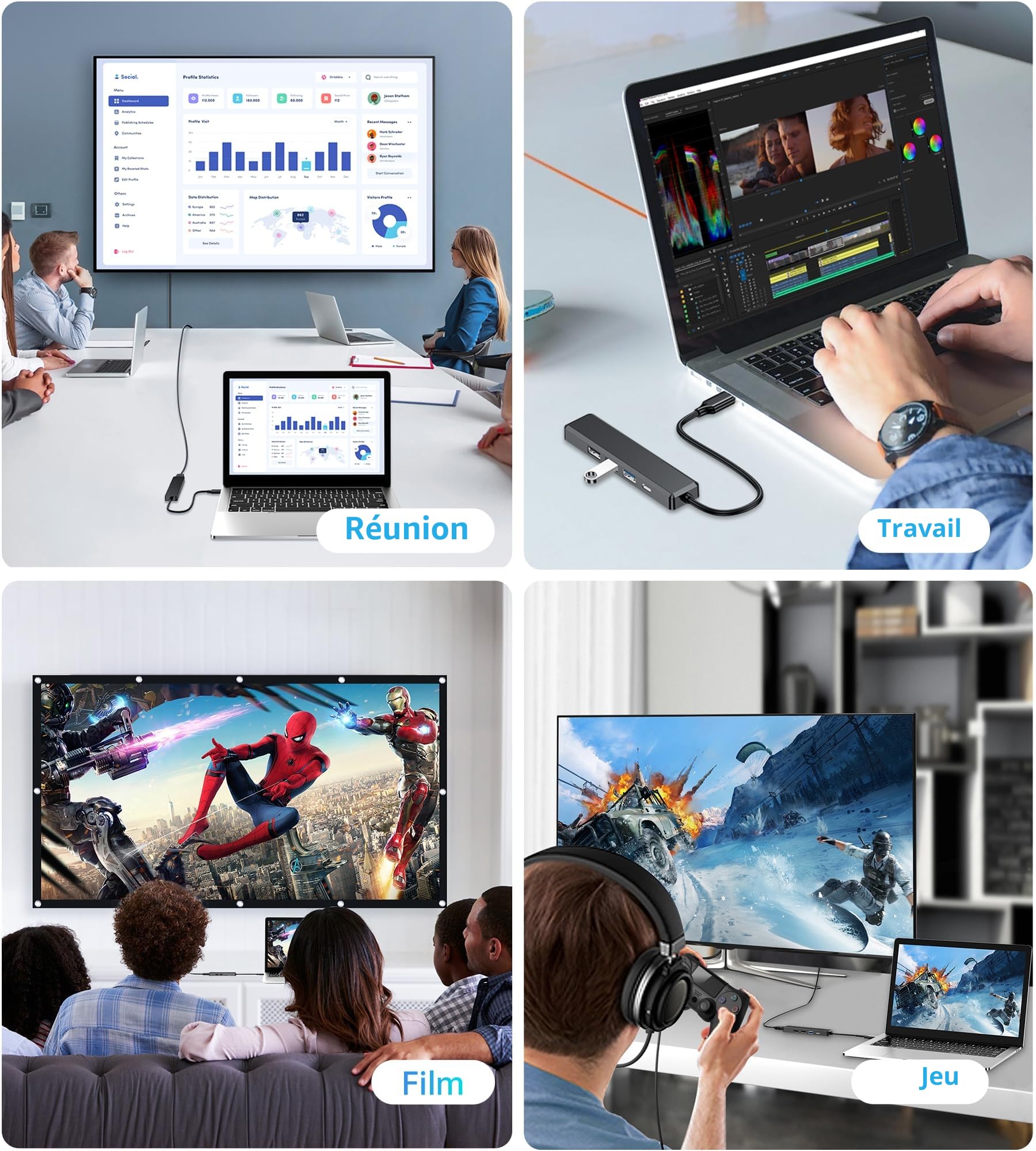 Hub USB C HDMI 4K PD 100W USB 3.0 5Gbps Multiport Adaptateur USB-C vers HDMI Station d'Accueil pour MacBook Pro/Air