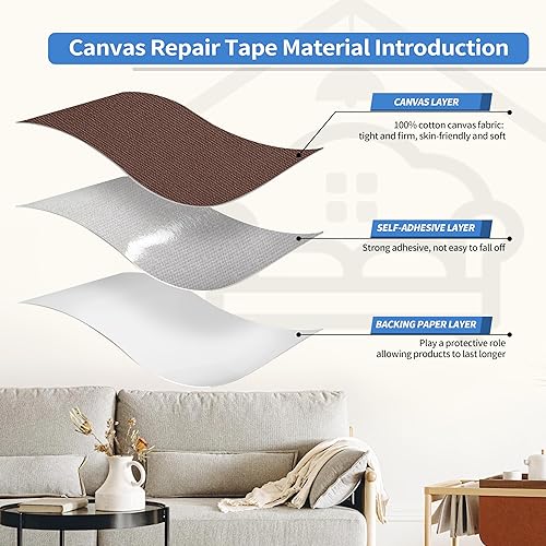 Vista 252 de KING MOUNTAIN Cinta de reparación de lona, parche para equipos para exteriores, 4 x 63 pulgadas, impermeable, autoadhesiva para reparar cubiertas