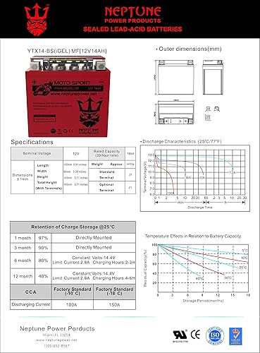 Miniatura 9 de YTX14-BS Batería de GEL de alto rendimiento para Kawasaki vn800-a, B, C Vulcan 95  03 por Neptune