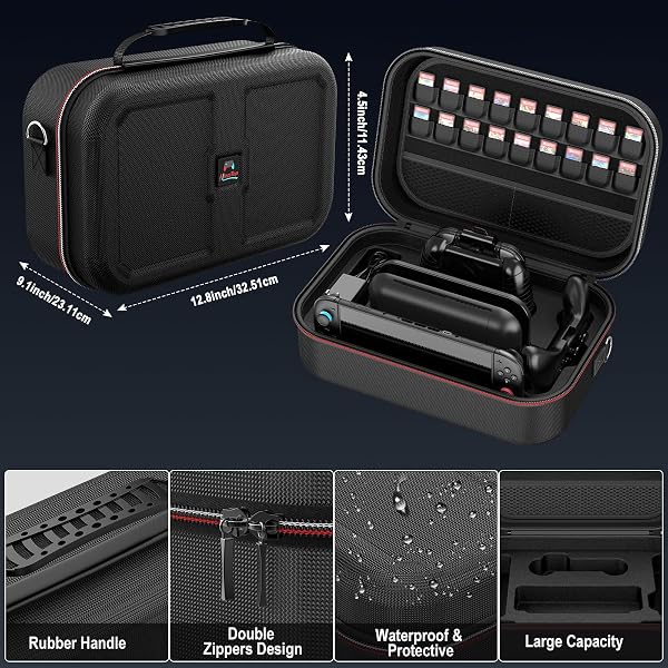HEYSTOP Custodia per Nintendo Switch 2 Console Kit Accessori con Custodia da Viaggio Portatile Protettiva per Nintendo Switch 2 con Cover Switch 2, Pellicola Temperata Switch 2 per Accessori Switch 2 - 3