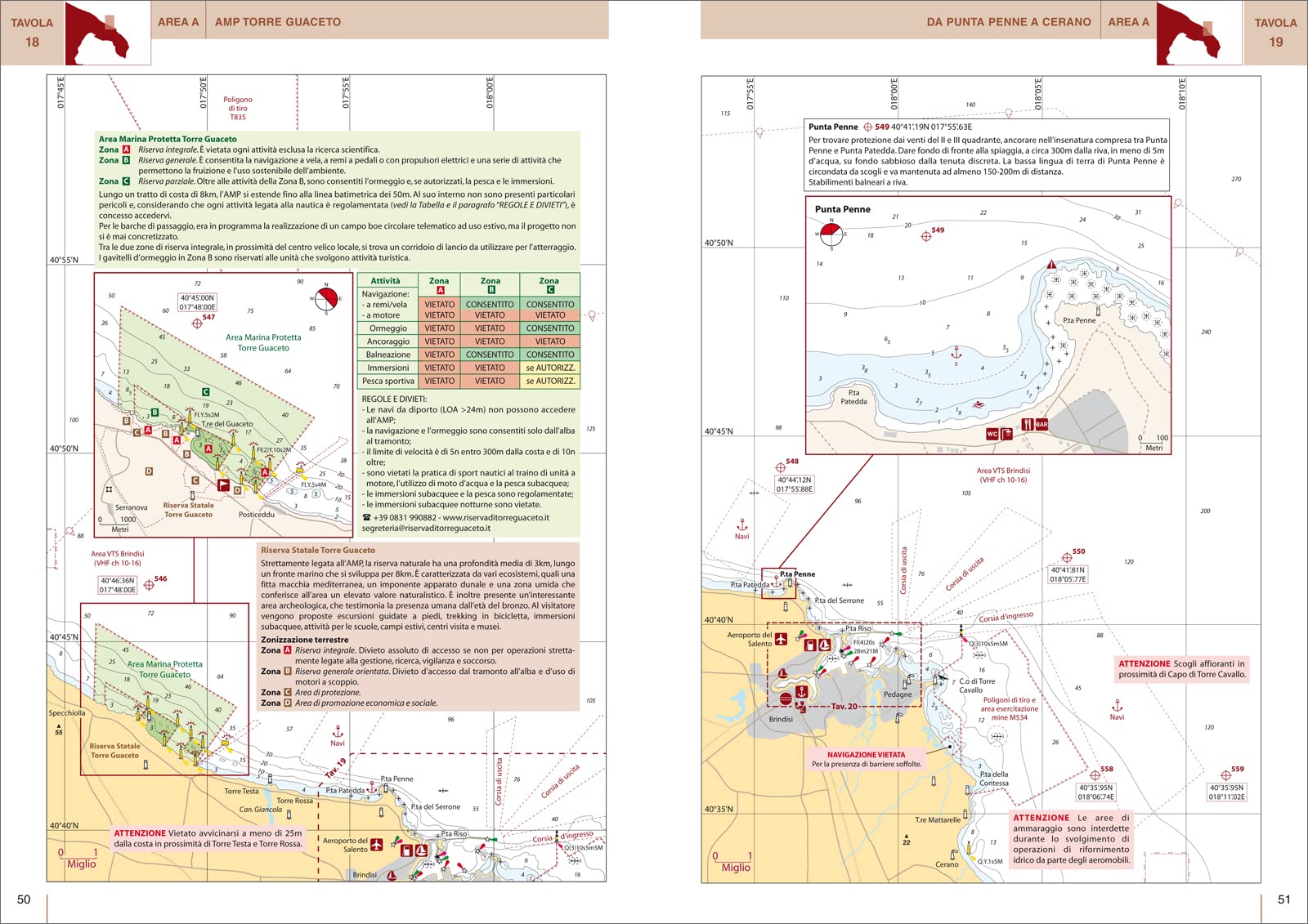 Adriatico meridionale e Ionio settentrionale. Da Barletta a Capo dell'Armi. Portolano cartografico (Vol. 5C)