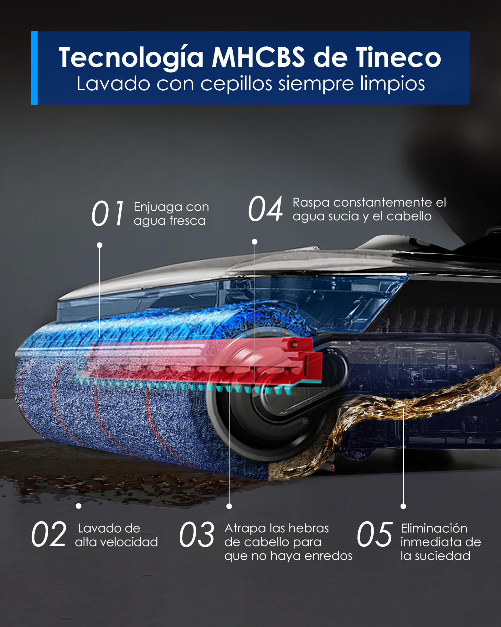 Tineco Floor One S7 Artist Aspiradora en seco y húmedo, Succión de 22 kPa, Diseño antienredos DualBlock - Secado rápido a 85 °C - 50 min de autonomía - Limpieza de Bordes por Ambos Lados