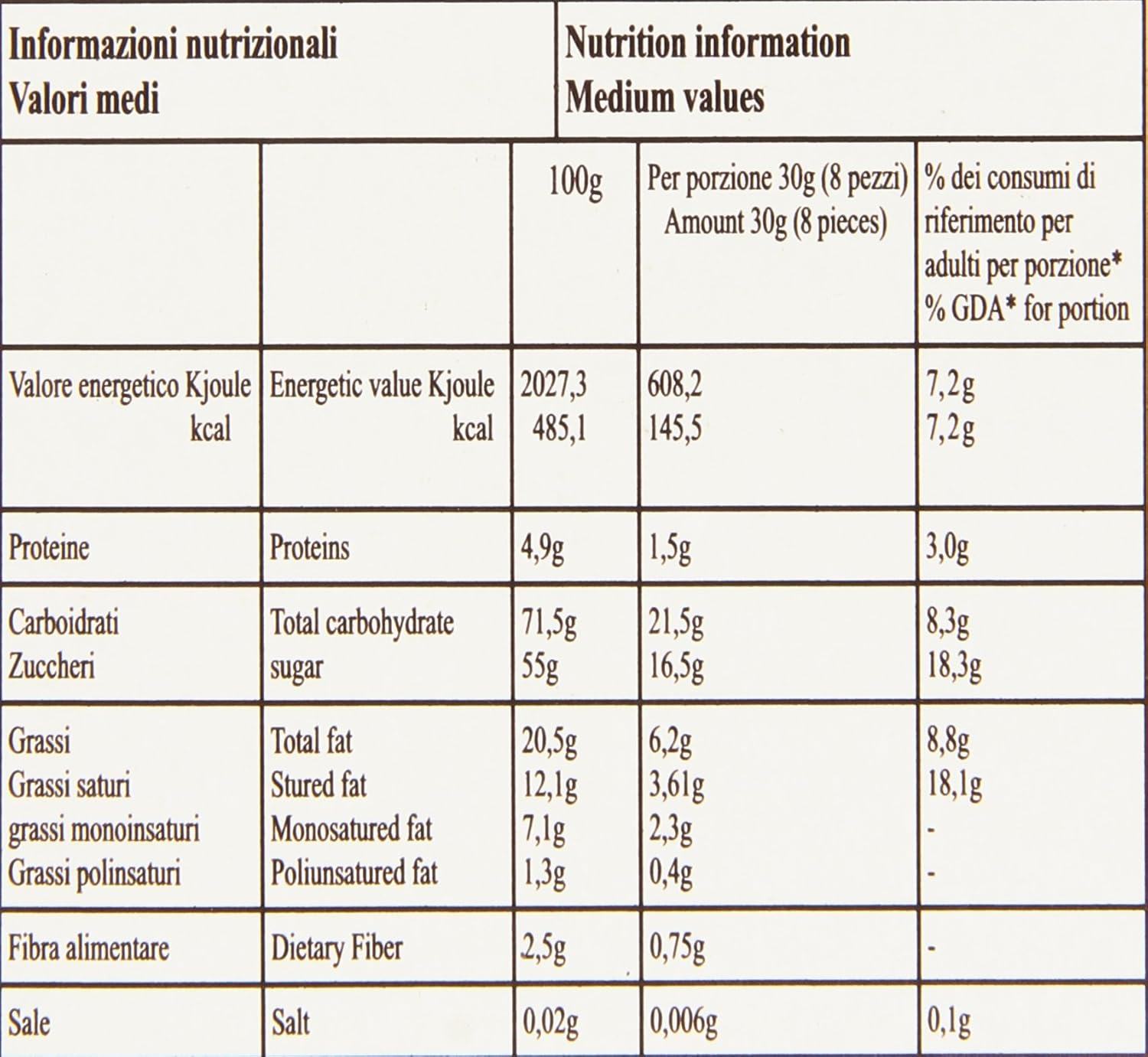 Italian White Sugar Coated Chocolate Hearts Wedding Confetti - One Kilo Box = 2.2 lbs