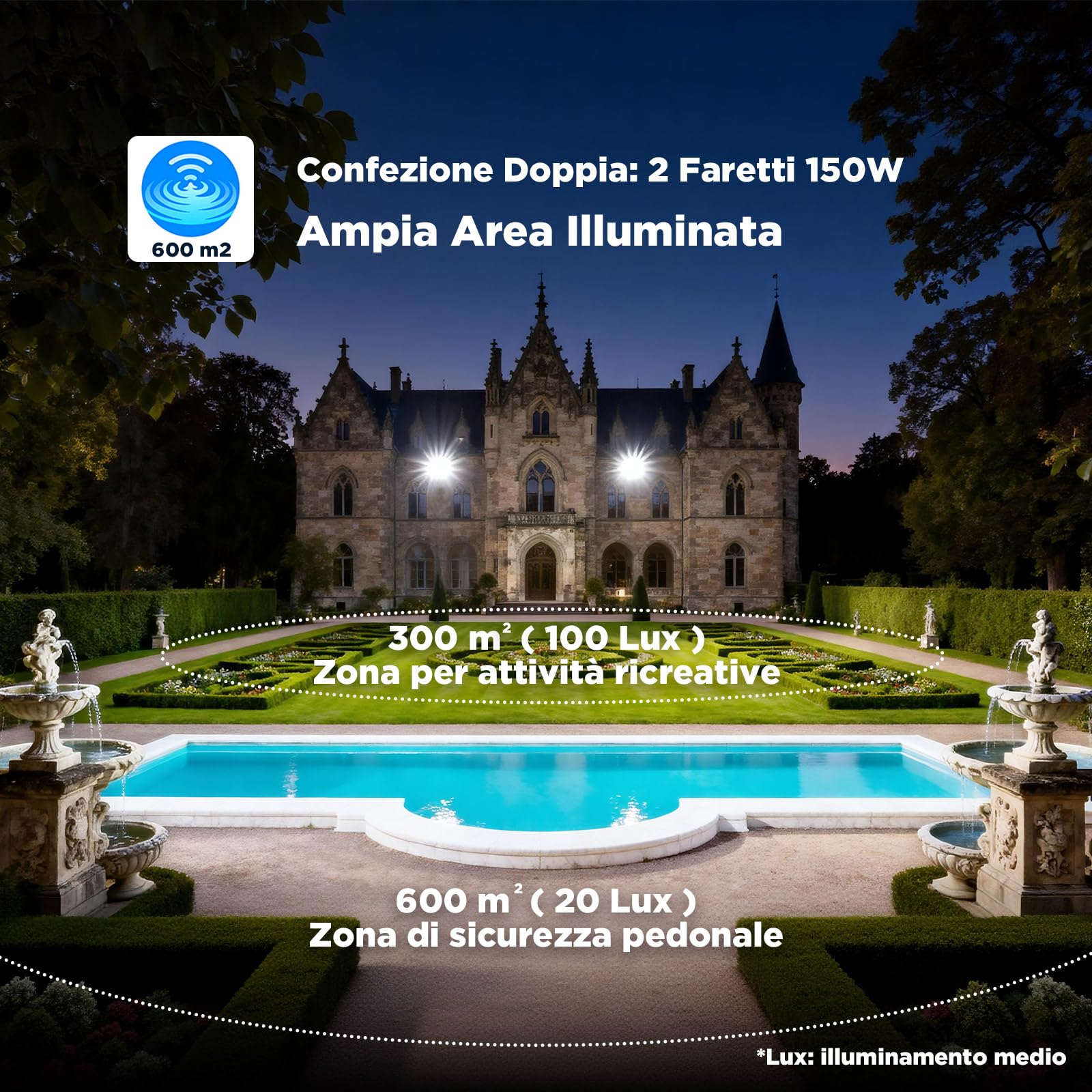 Glostars faretto led da esterno 150 W, 16.500 lm, 6.500 K, impermeabile IP66, illuminazione ad ampio raggio, ideale per giardini, garage, magazzini e illuminazione industriale (150W 2PCAK)