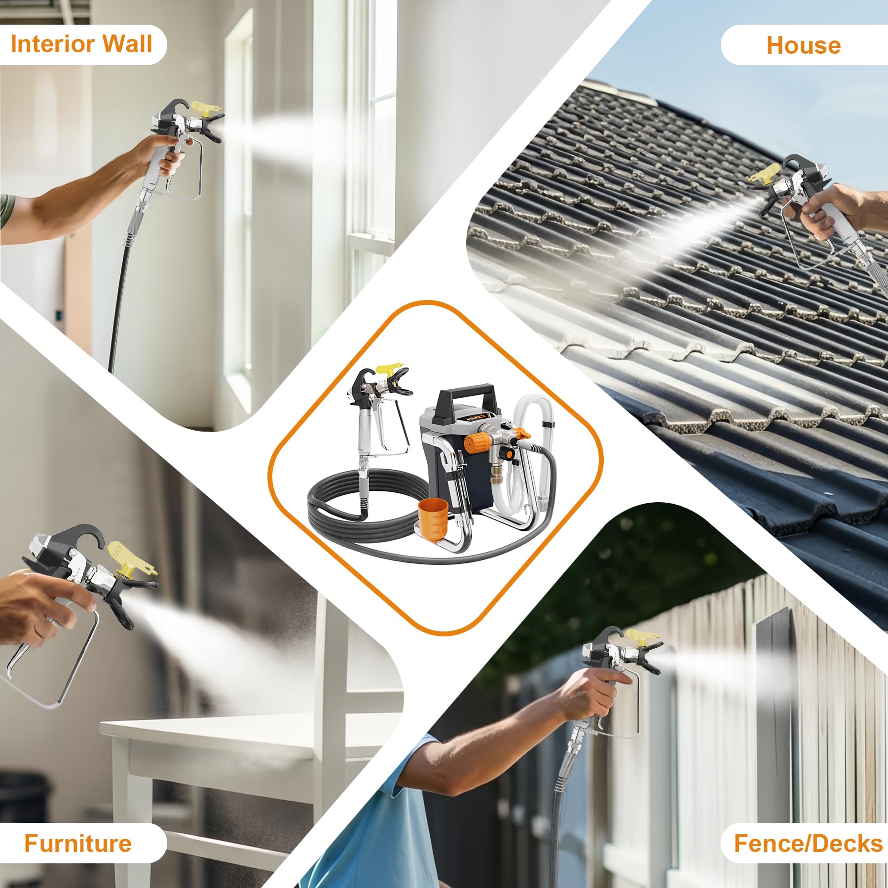 MAXXT Pistola Eléctrica de Pintura Airless, 1300W, Pulverizador para Vallas, Muebles, Paredes y Puertas