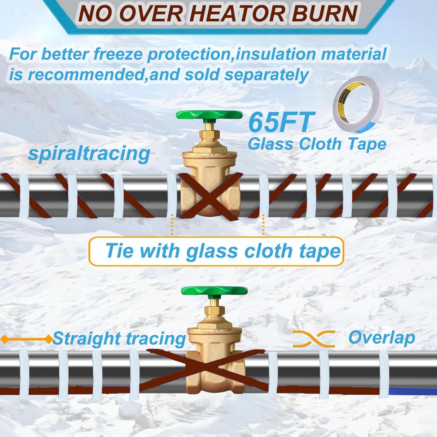 25FT 120V Self-Regulating Heat Tape for Water Pipes, Freeze Protected -40°F with Pluggable Design and Light Indicator Plug for Roof/RV/Farm/Sewer/Metal & Plastic Water Pipes, 8W/FT,