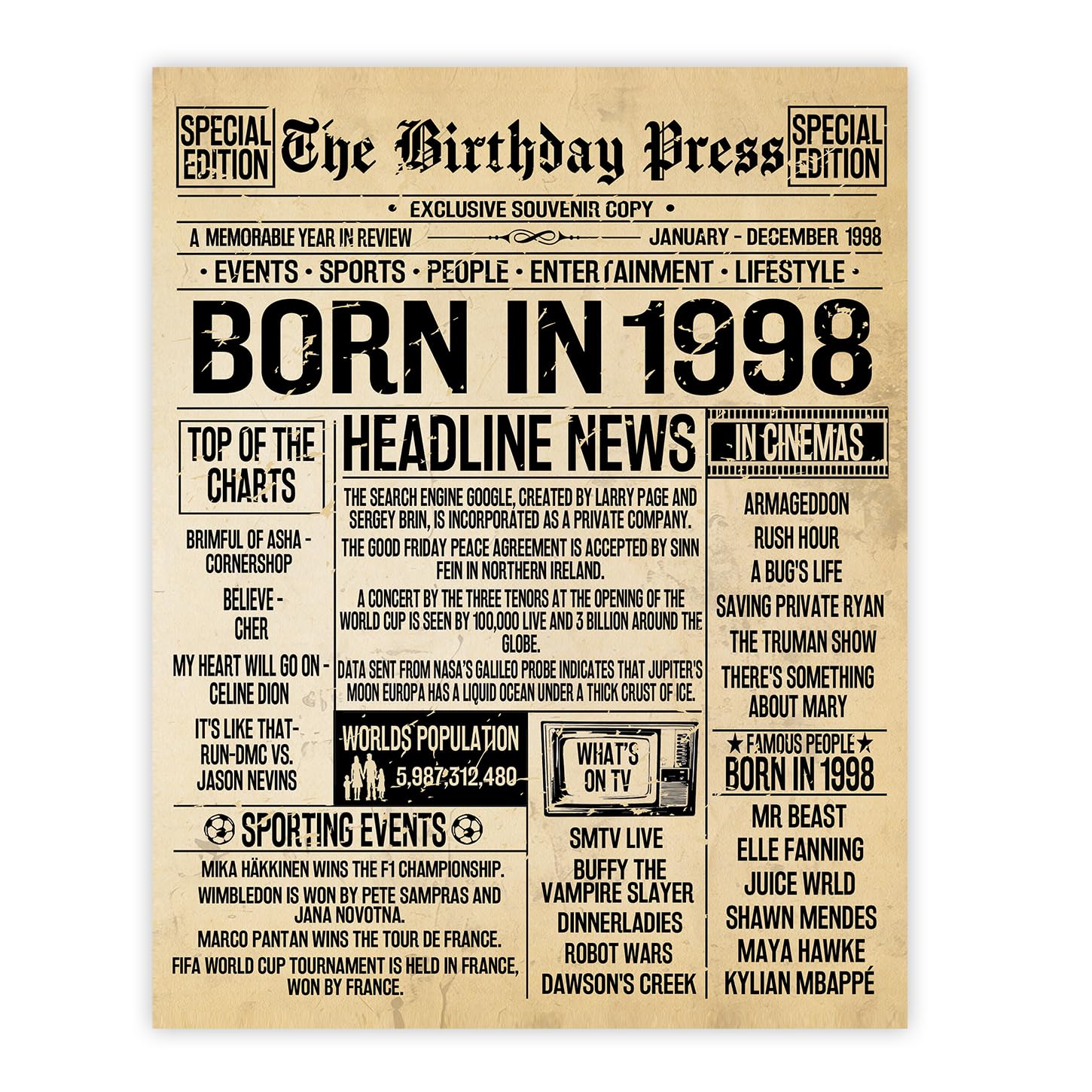 Stuff4 28th Birthday Poster Unframed, Born In 1998 Vintage Newspaper