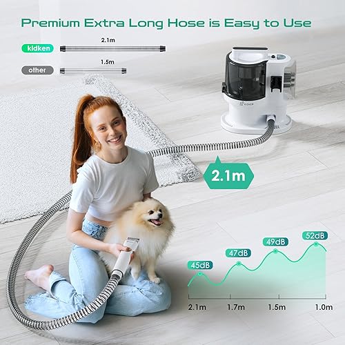 Miniatura 7 de Kidken Kit de vacío para aseo de mascotas, cortaúñas para perros y pelo de perro, succión al 99% de pelo de mascotas, 3.3 L de gran capacidad,