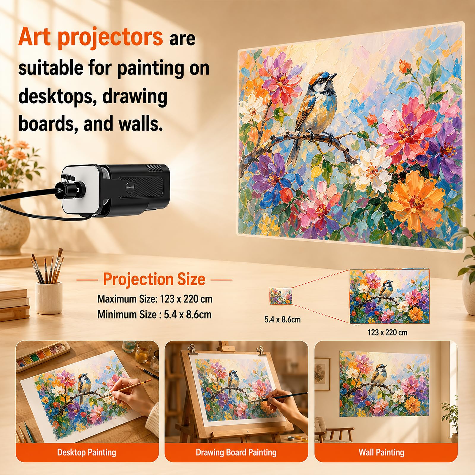Zeichenprojektor 720P HD mit Fernbedienung, Zeichnen Projektor für Künstler, Tragbarer Skizzenprojektor mit WLAN & Auto Trapezkorrektur, Projektionsfläche einstellbar, für Malerei Kalligraphie