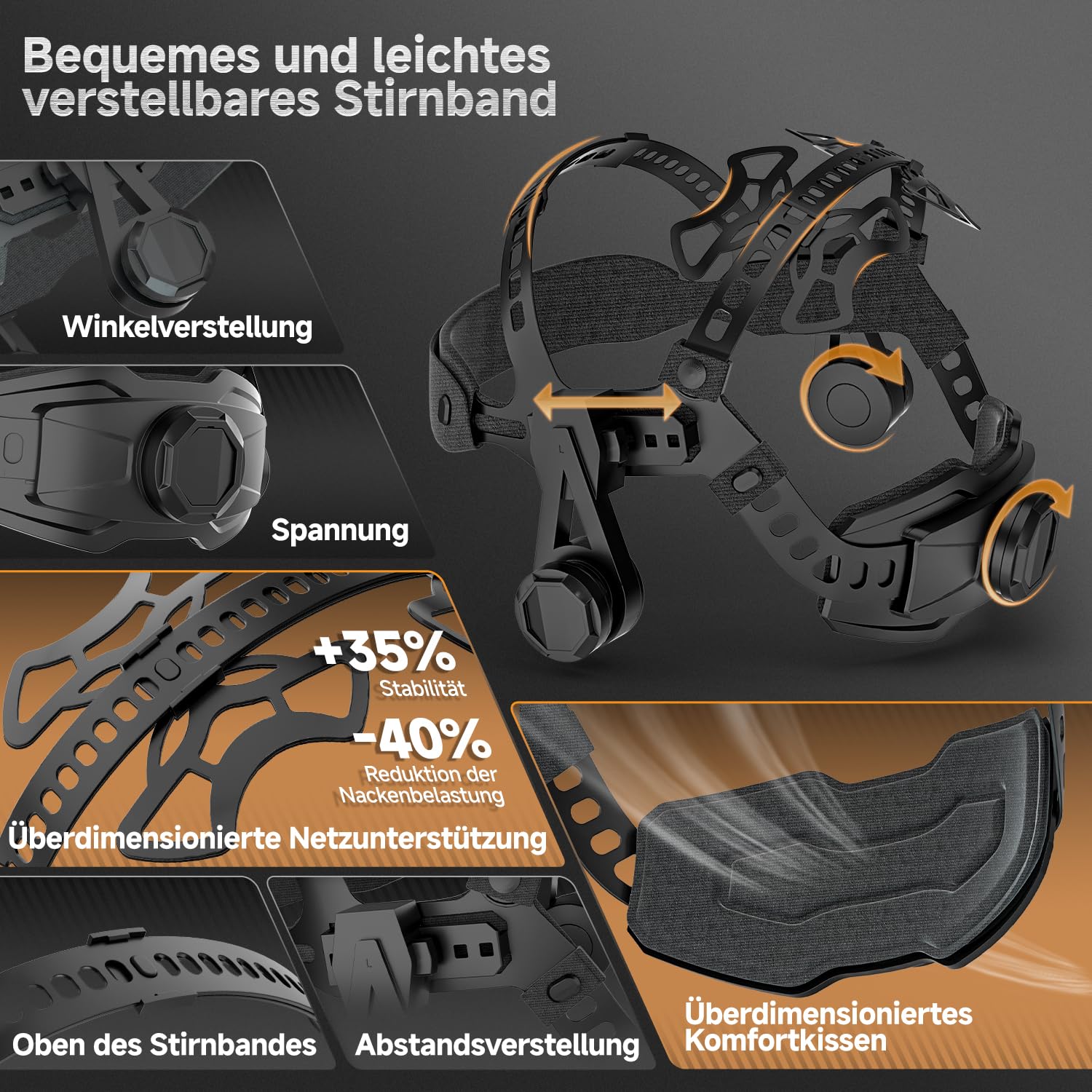 ANDELI Schweißhelm Automatik mit 4-Punkt LED & True Color – 180° Panorama 9,5x9,1cm + Seitenfenster, 6 Sensoren, 1/30000s, 2400mAh Akku USB-C, Schattierung 4/5-9/9-13, für MIG/MAG/Wig/MMA