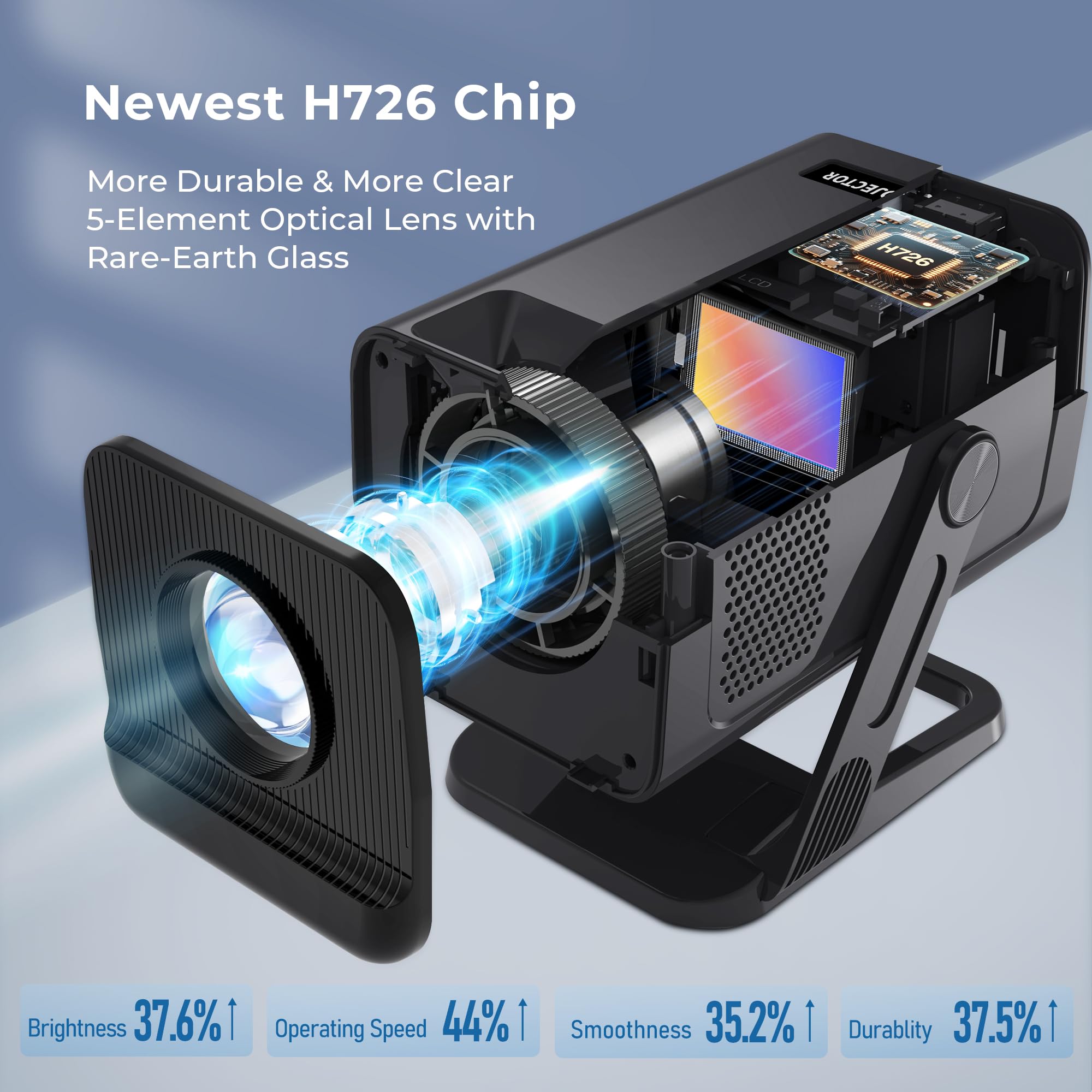 Mini Beamer mit Android 14, Klein Smart Projektor Native 720P (4K Dekodierung), WiFi 6 & Bluetooth 5.4, Auto-Keystone, Portable TV Projector Kompatibel mit iOS/HDMI/USB/iPhone, schwarz
