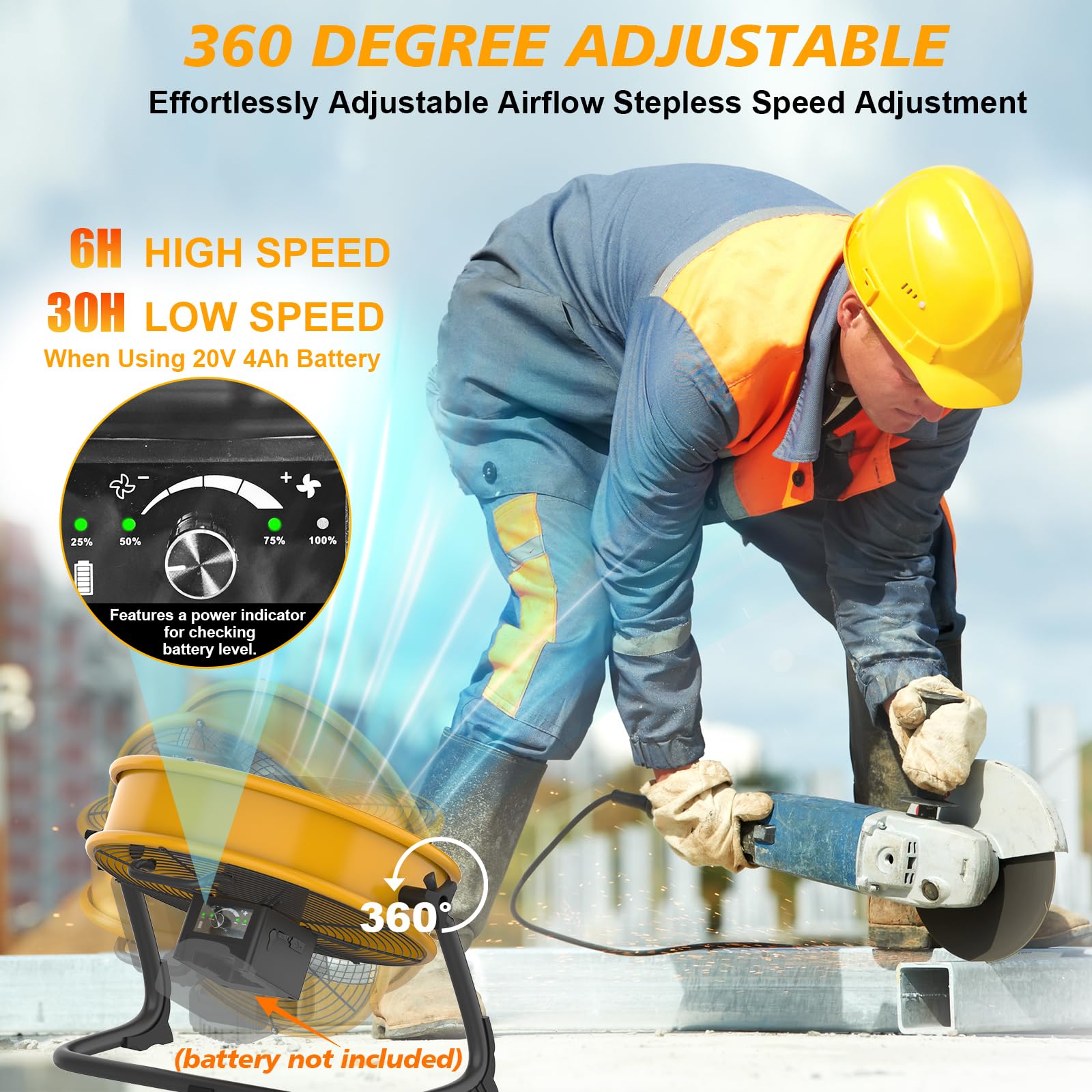 Akku Bodenventilator kompatibel mit Dewalt 18/20V Akku, 12 Zoll Kabelloser Ventilator Leise, Netzteil, USB Ladeanschluss, Stufenlos Regelbar für Baustelle, Werkstatt, Camping (ohne Akku)