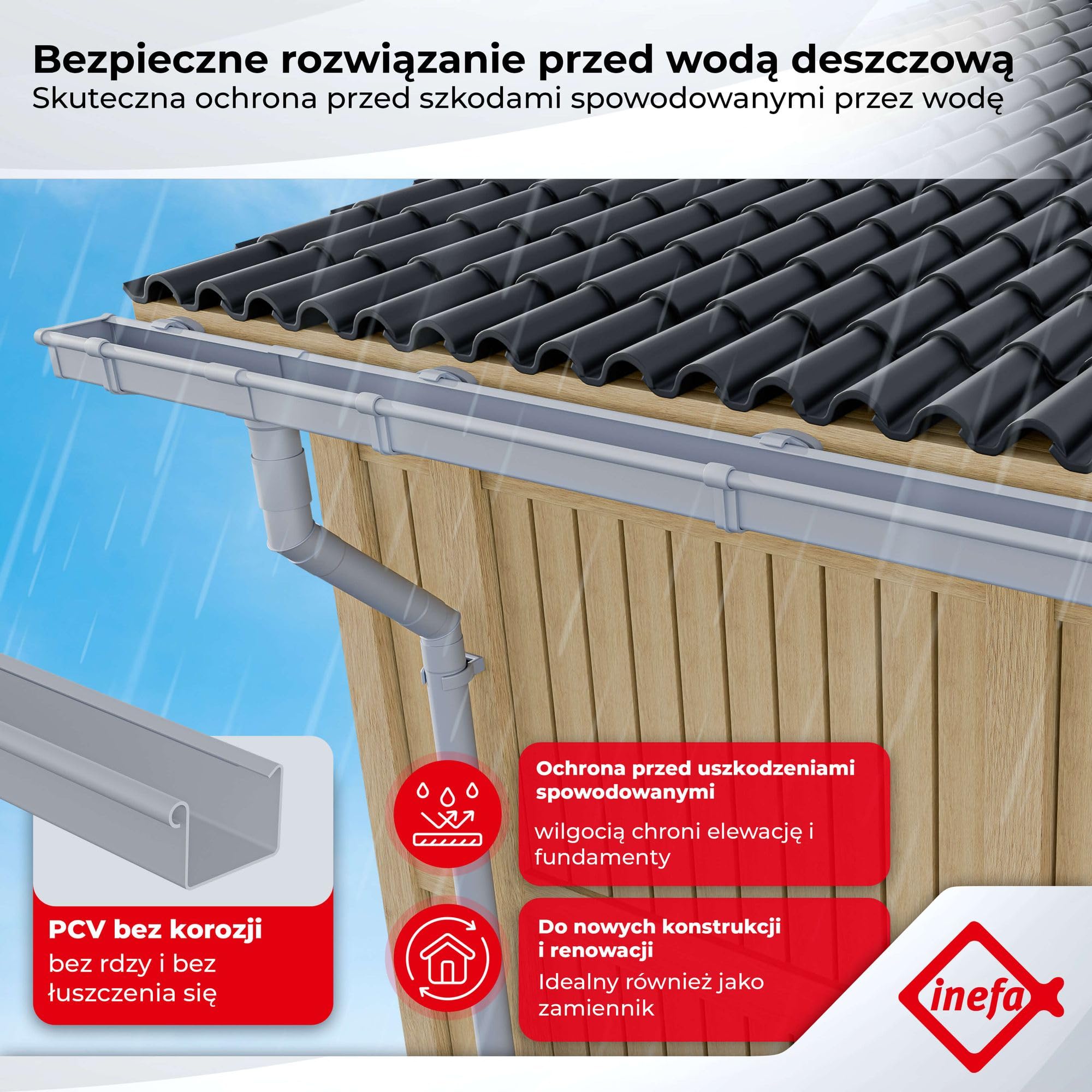 INEFA zestaw rynnowy z tworzywa NW68 / 68 mm – rynna skrzynkowa 5 m brązowa – rynna z zestawem rury spustowej PVC-U do domku ogrodowego