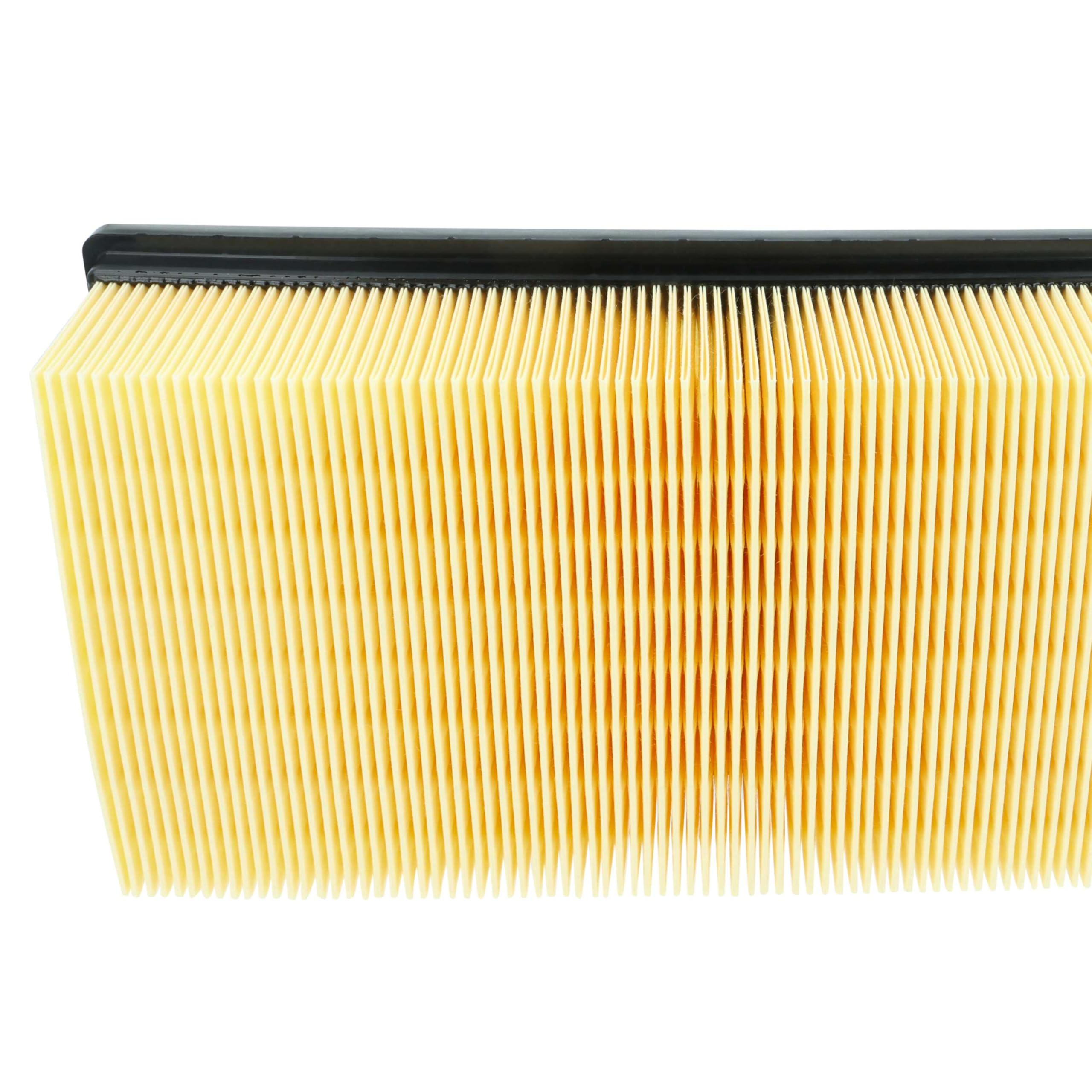 vhbw 3x Filtro plisado plano M compatible con Kärcher IVC 60/24-2 Tact² Lp