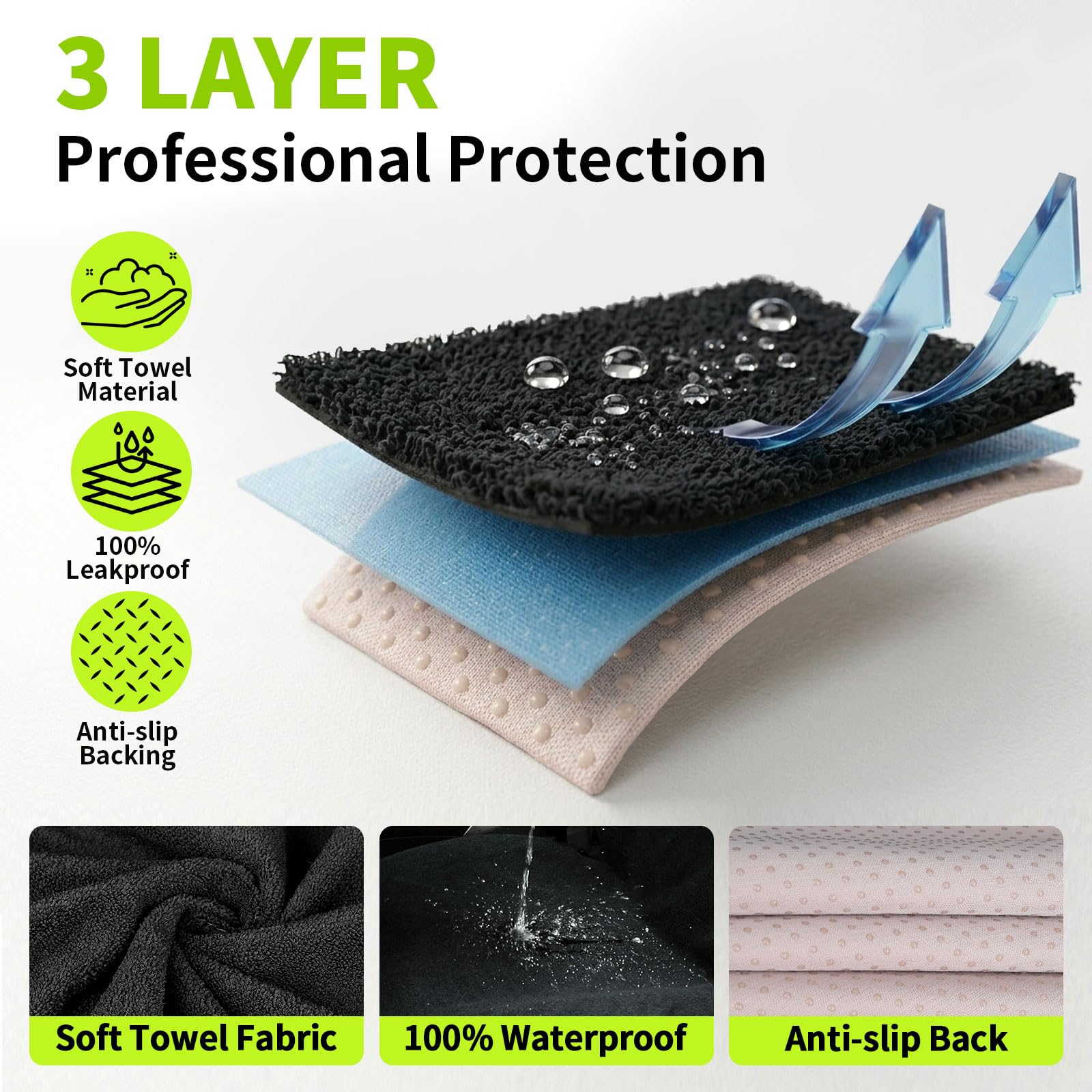 Leader Accessories Serviette Siège Voiture Tissu - Noir - Imperméable Et Lavable En Machine