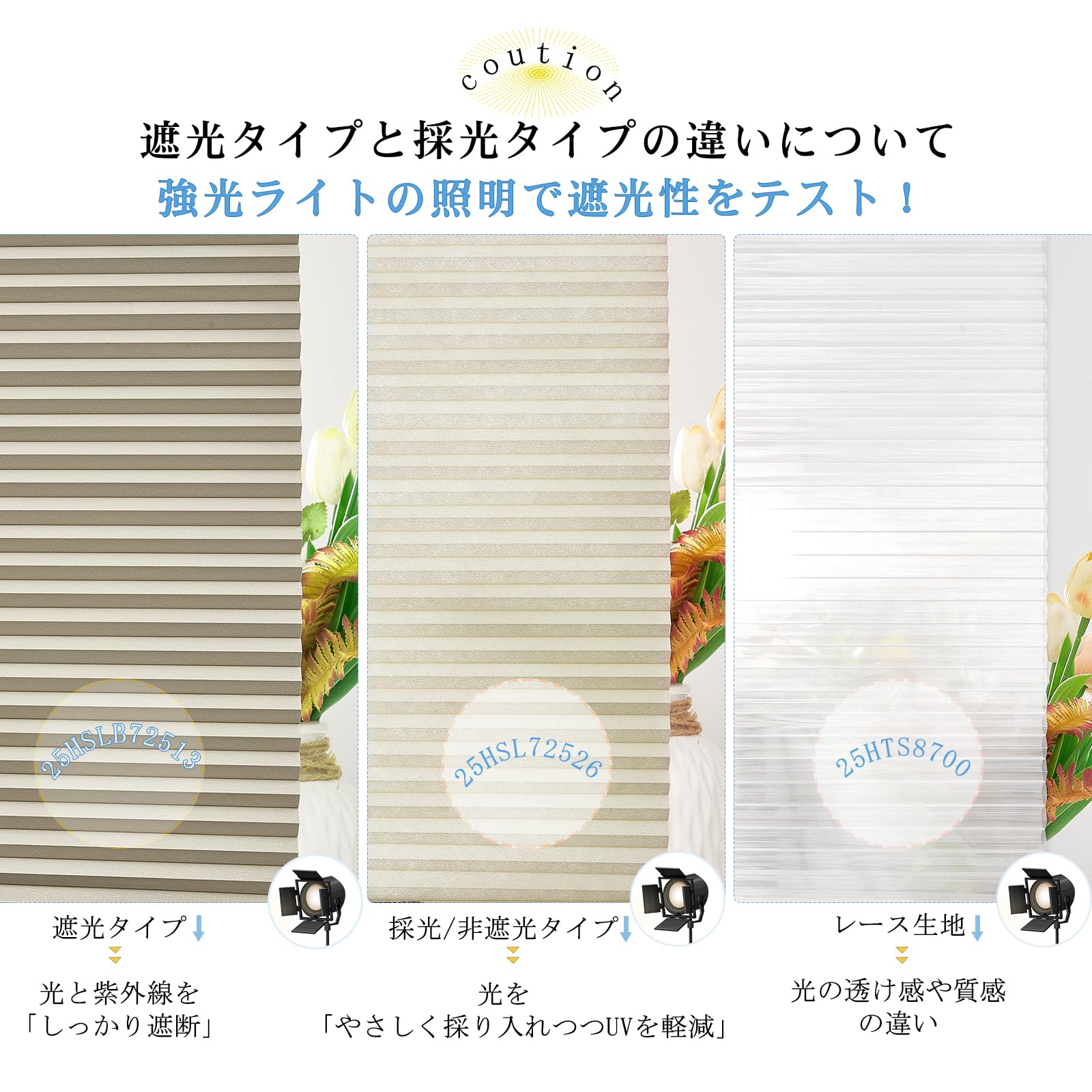 Amazon｜KeeGo ハニカムシェード 遮光ハニカムスクリーン 遮光/採光