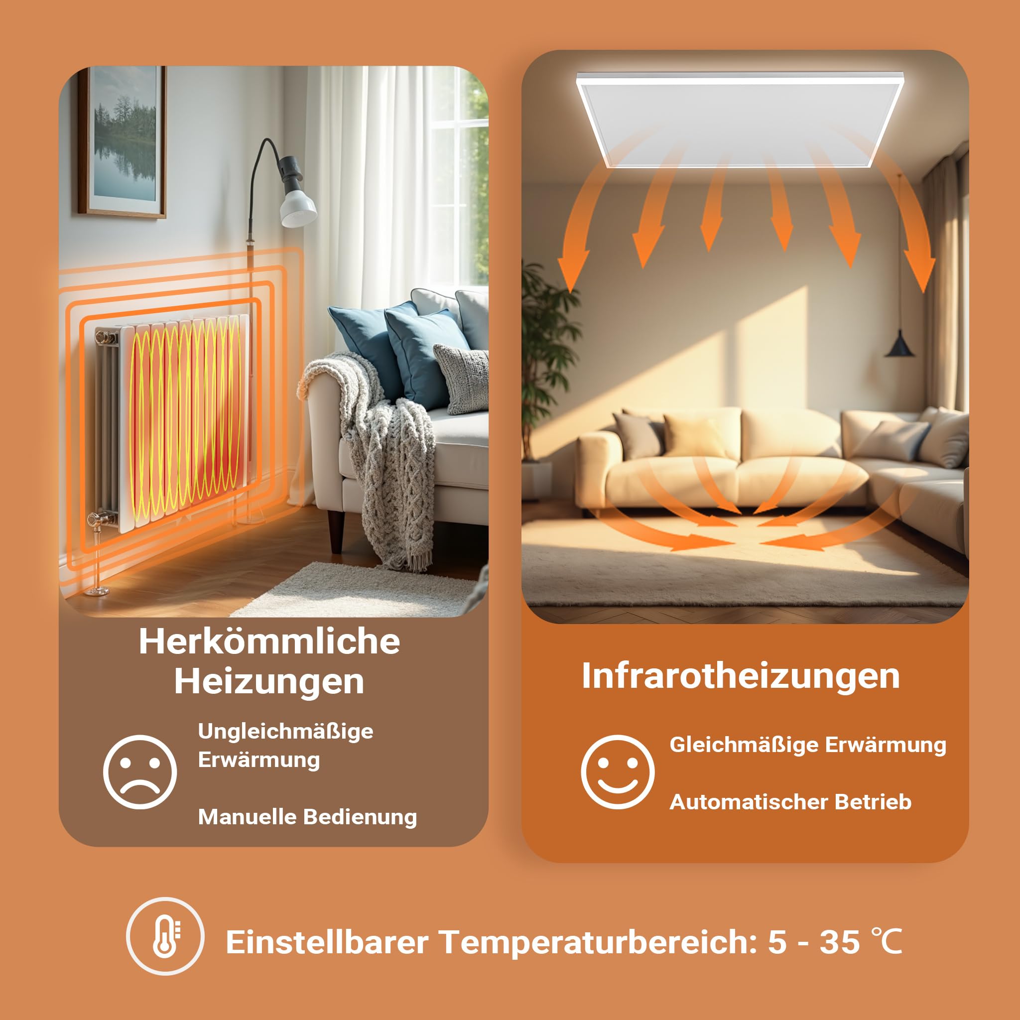 Wiltec Infrarot Deckenheizung 370 W, Infrarotheizung Deckenmontage mit LED-Beleuchtung 65,5 x 63 x 3,5 cm, Infrarot Heizung mit Thermostat