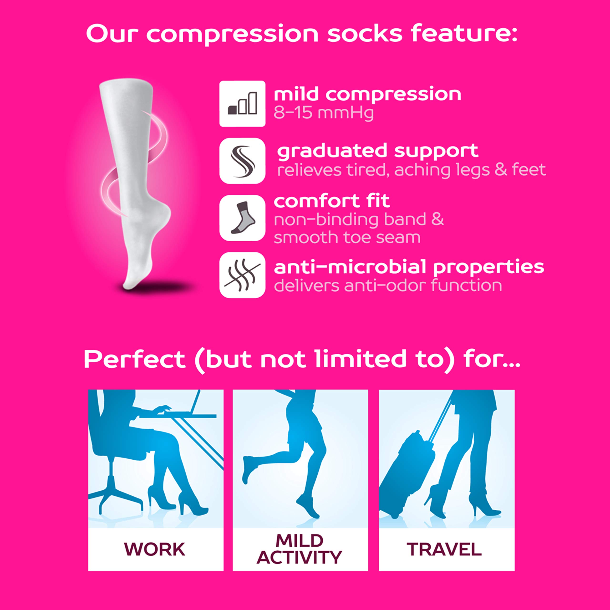 4 Pairs Dr. Motion Therapeutic Graduated Compression Women's Knee-hi Socks