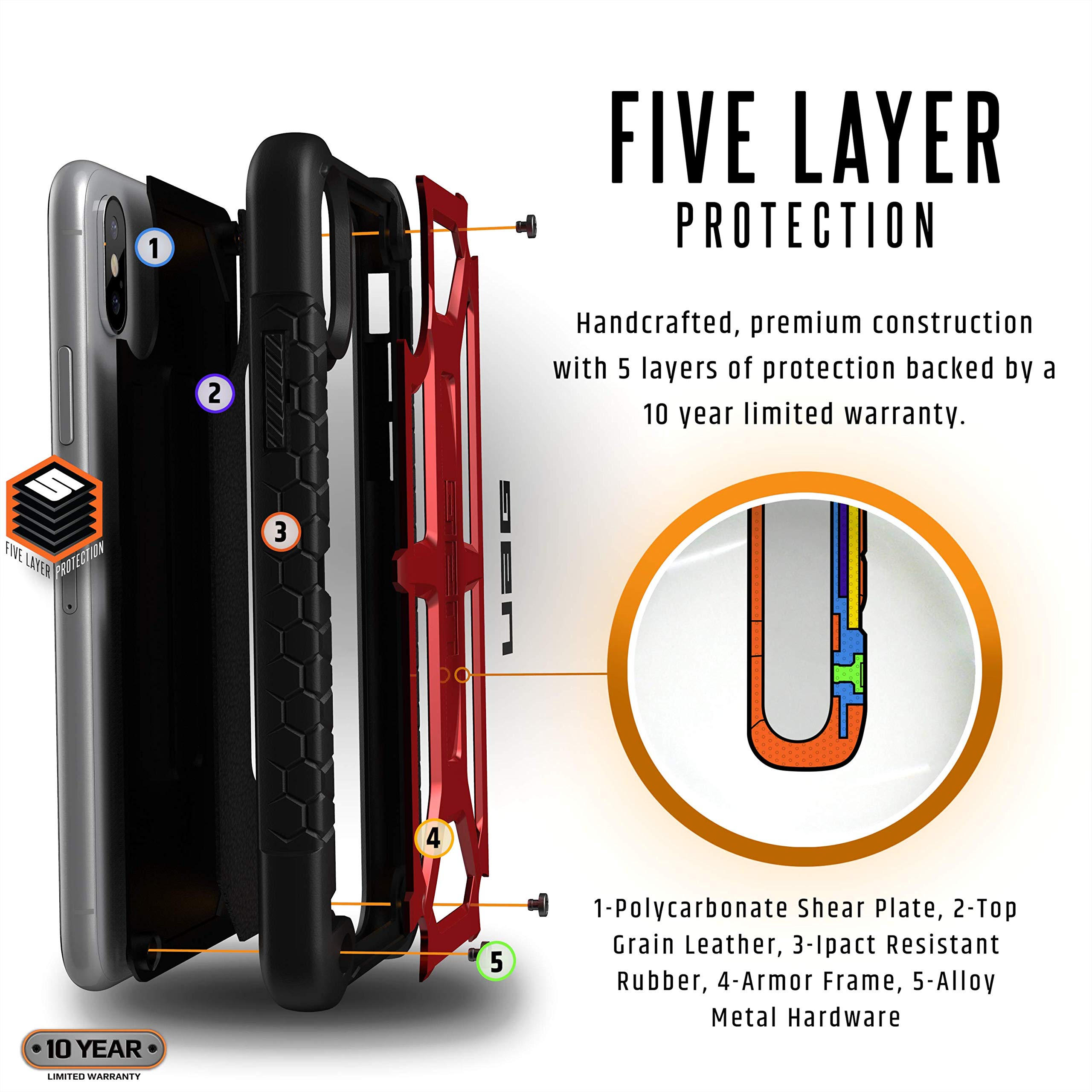 Amazon.com: URBAN ARMOR GEAR UAG iPhone XR [6.1-inch Screen