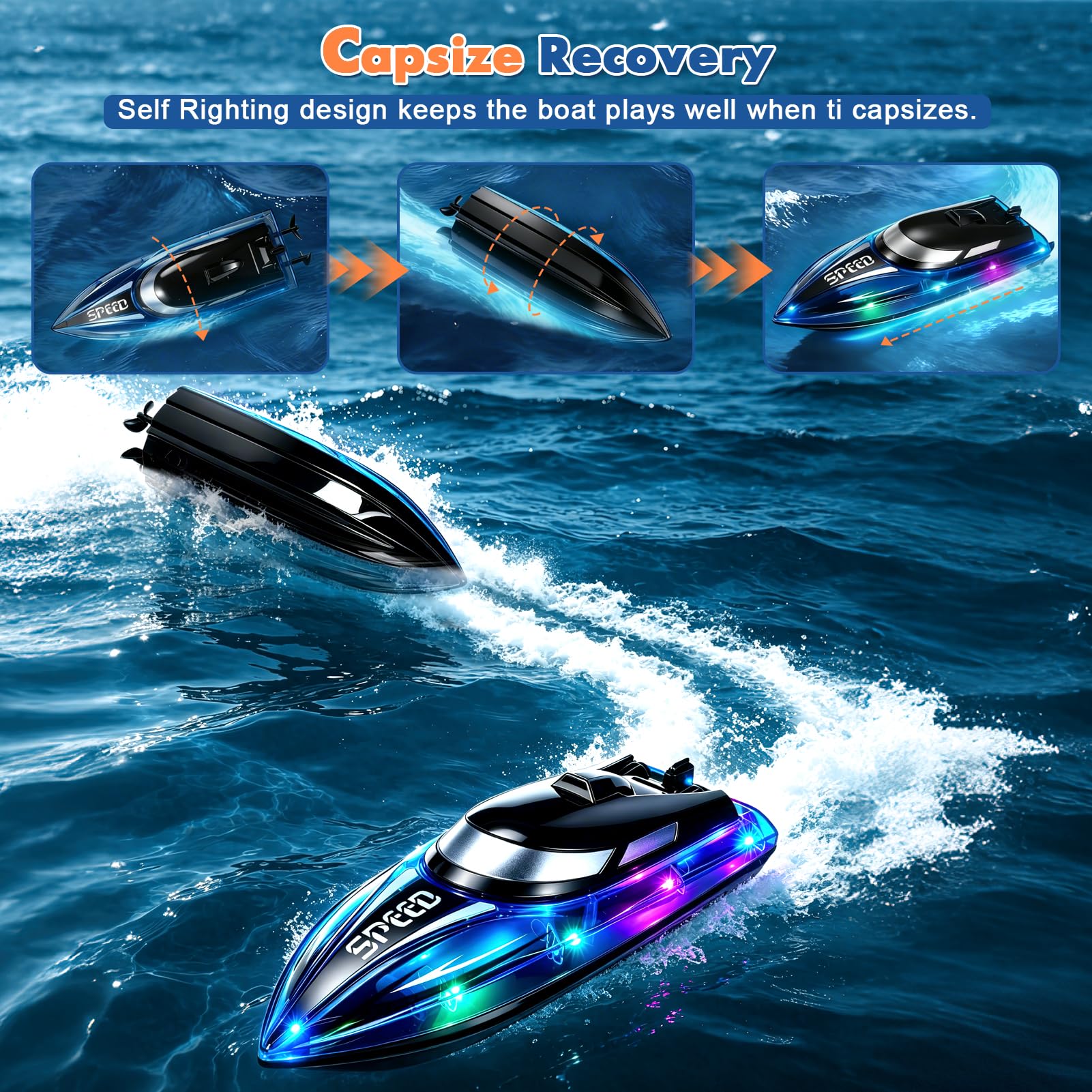 Barco Teledirigido para niños y Adultos, 2.4 GHz Barco de Control Remoto con luz RGB, Barco eléctrico Alta Velocidad 20 km/h Hélices Dobles Autoadrizable lanchas de Carreras para Piscinas Lagos