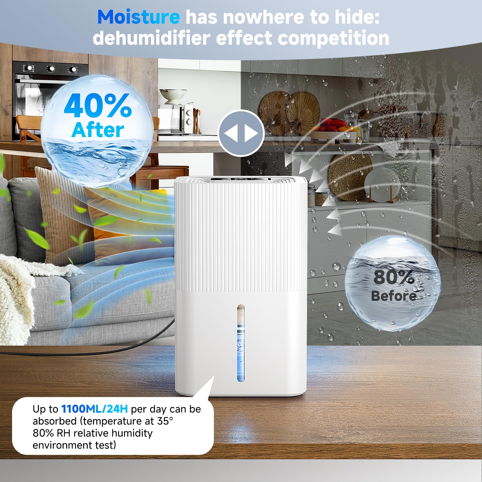 Deumidificatore da 2,7L per la casa, deumidificatore elettrico per la camera da letto, silenzioso e con comandi touch, deumidificatore per il bagno(bianco1100 ml/24 h)