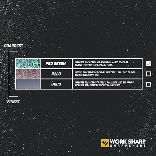 Miniatura 4 de Kit de reemplazo de correa para cuchillo afilado y sacapuntas de herramientas de trabajo WSKTS y WSKTS-KT solamente