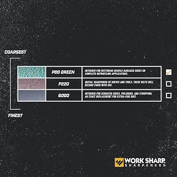 Work Sharp Knife & Tool Sharpener P80 Extra Coarse Grit Replacement Belt Kit WSSA0002703C Green