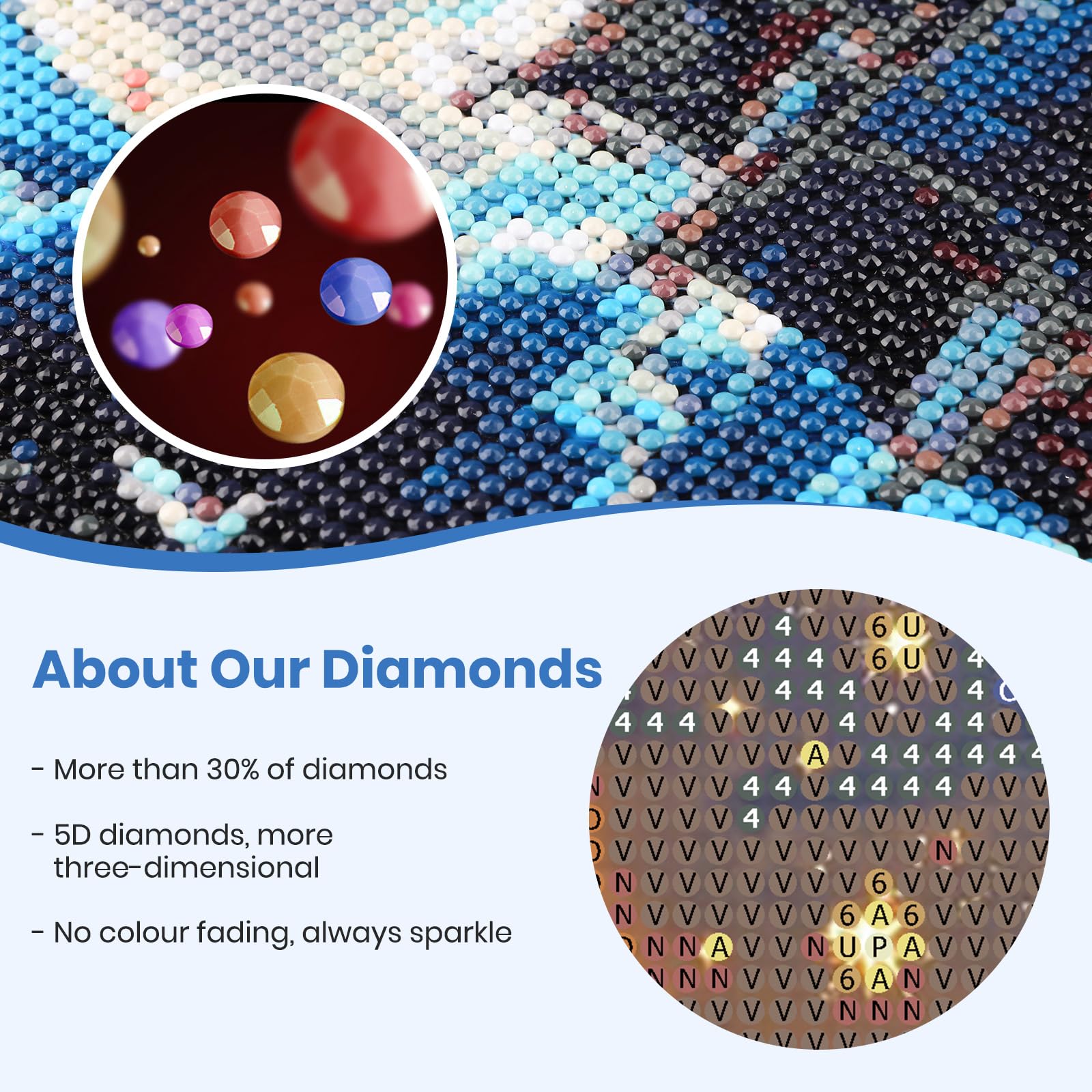 MAXBYE Diamond Painting Set Für Erwachsene – 5D DIY Kristallbild 'Frühstück', 30x40 Cm, Voller Diamant