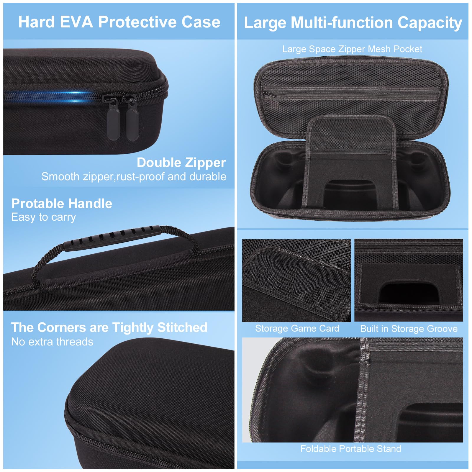 Étui de Protection pour Playstation Portal, iulrtba Housse de Transport Rigide pour PS5 Portal, Housse de Protection avec Kickstand pour PS5 Portal Accessoires, 2 Verre Trempé, 4 Capuchon de Joystick