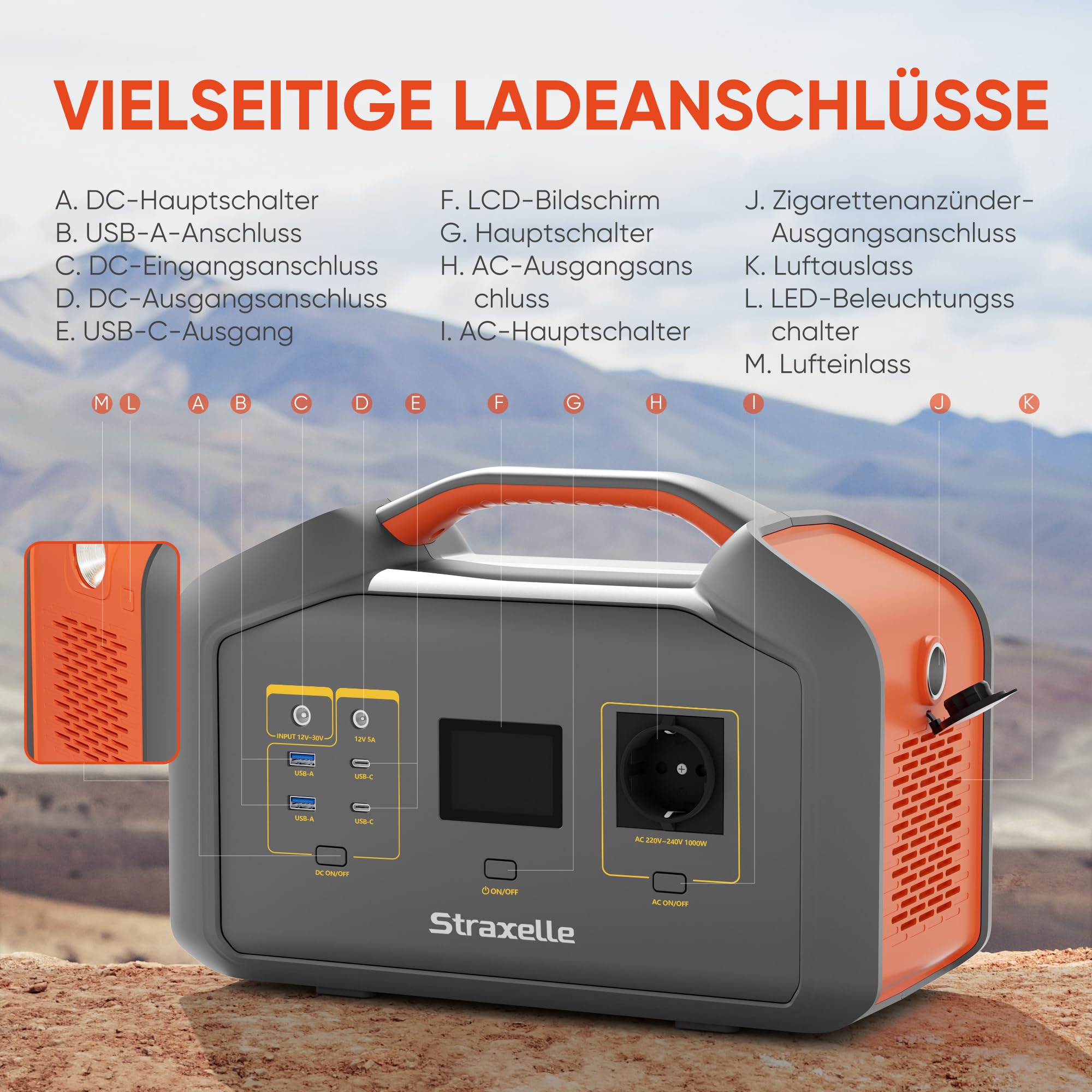 Portable Generators 1000W(Peak 2000W) Tragbare Power station 808.08Wh MPPT Solar Generator Batterie, 150W Schnellladeleistung LCD-Anzeige Für Camping,Draußen,Reisen,Notfälle,Unterwegs