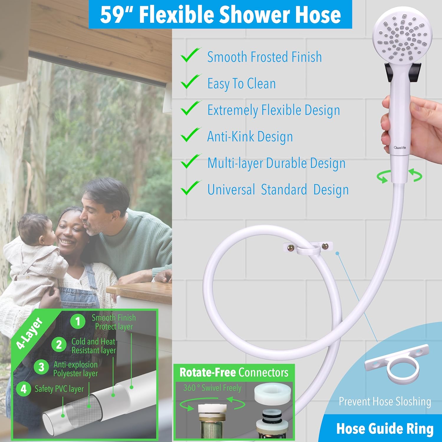 RV Shower Head With Hose and Bigger Switch, Water Saving and High Pressure Shower Head with Hose, Guide Ring, Shower Head Holder and Faucet for RV, Camper, Van, Travel, Trailer, Motorhome, Boat, White