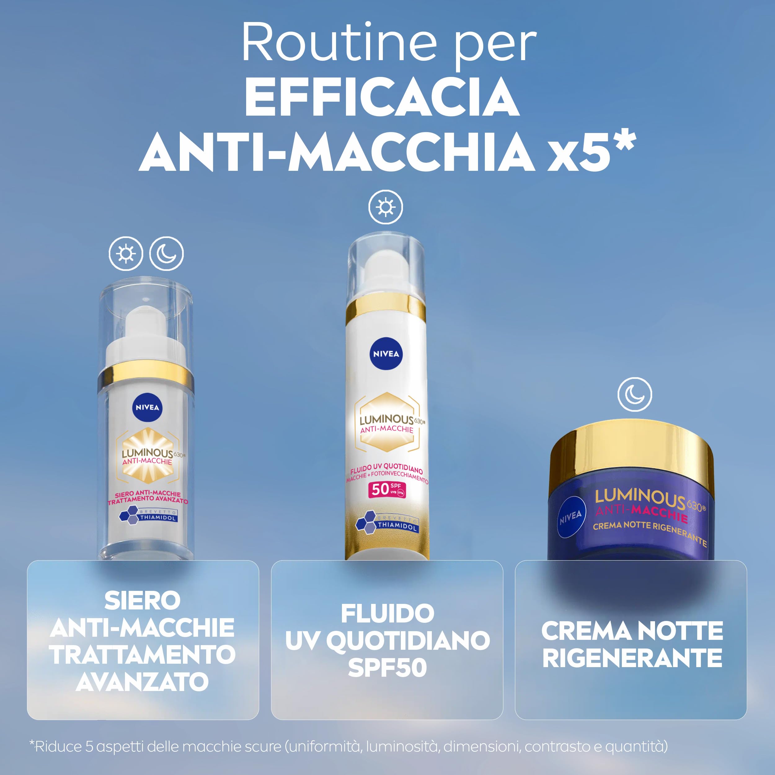 NIVEA Luminous630 Siero Viso Anti-Macchie Trattamento Avanzato 30 ml, Siero antimacchia viso per una pelle luminosa, Siero viso Acido Ialuronico e Thiamidol brevettato per tutti i tipi di macchie