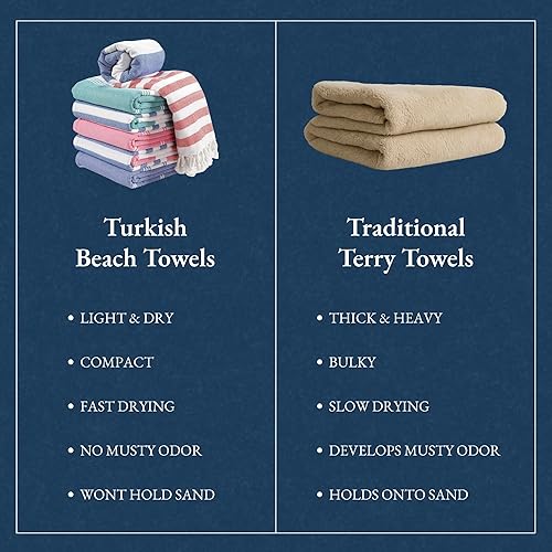 Vista 364 de LANE LINEN Juego de 6 toallas de playa turcas para mujer, tamaño grande, 39 x 71 pulgadas, prelavadas, no se encogen, no se encogen, sin arena